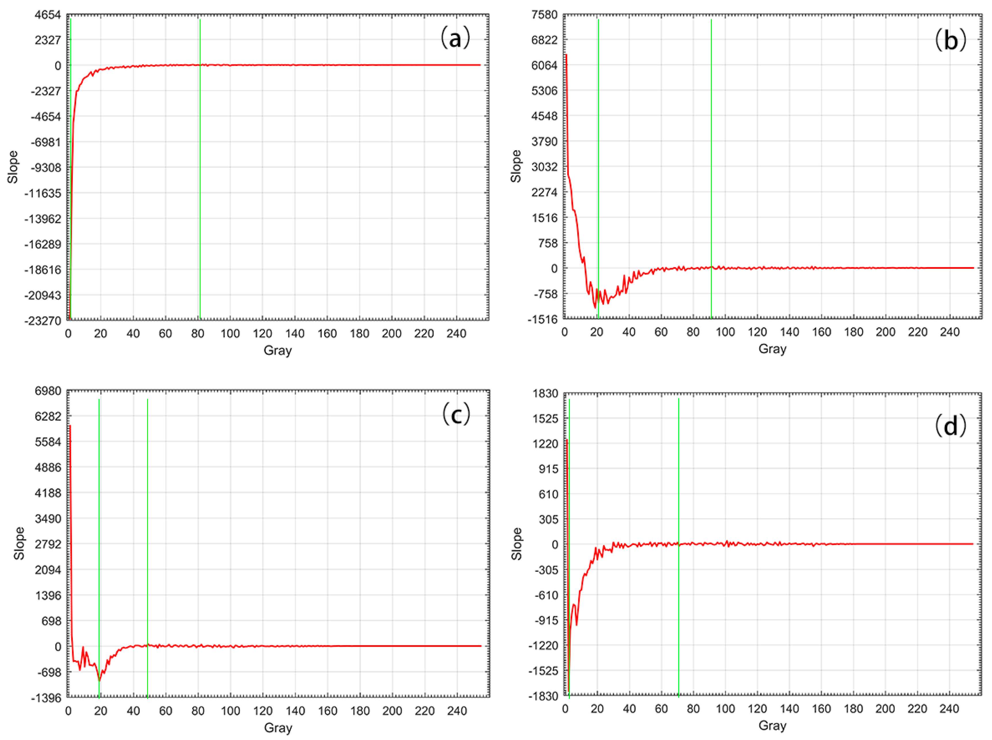 Remotesensing 09 01112 g016 550