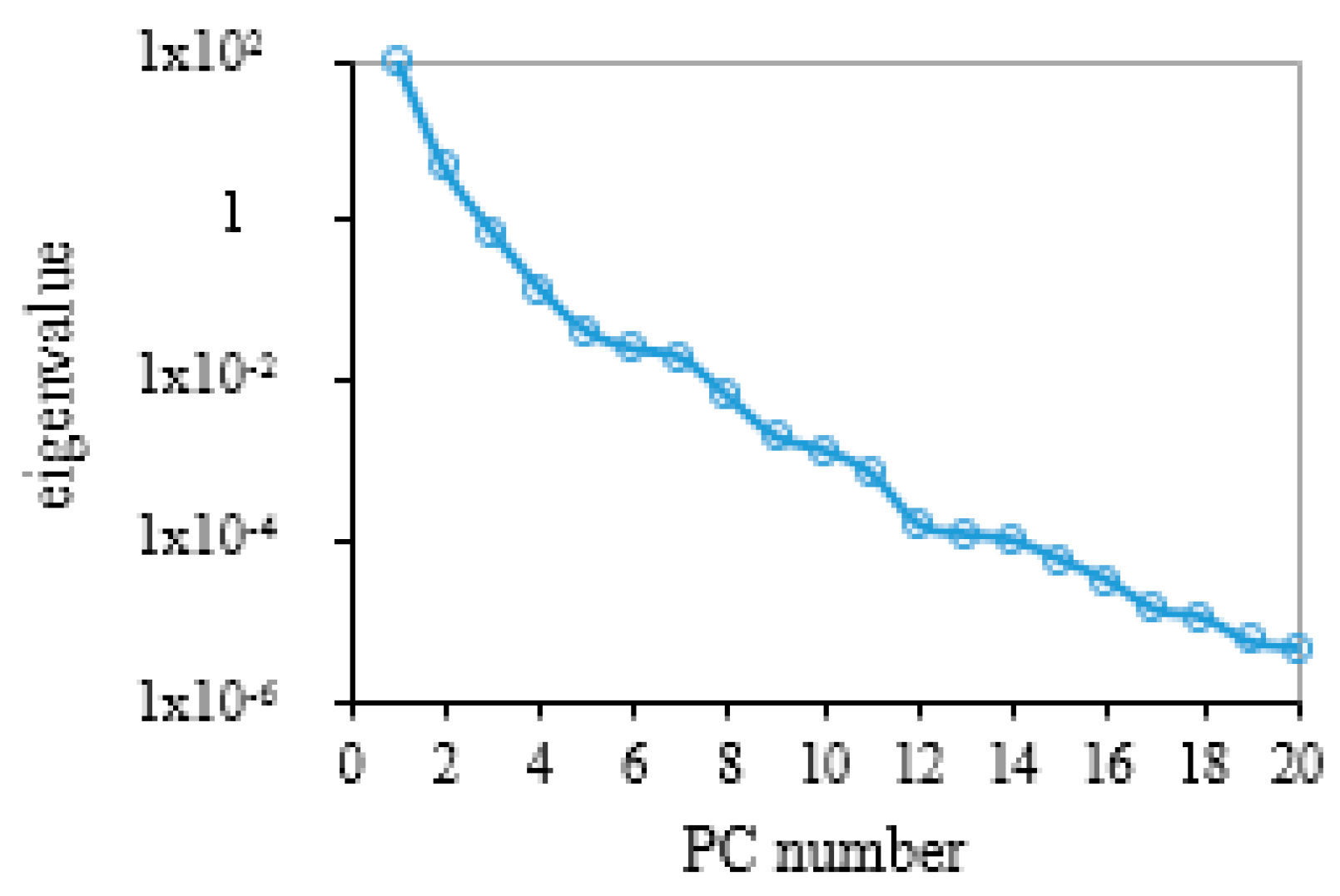 Remotesensing 09 01113 g002 Remotesensing 09 01113 g002