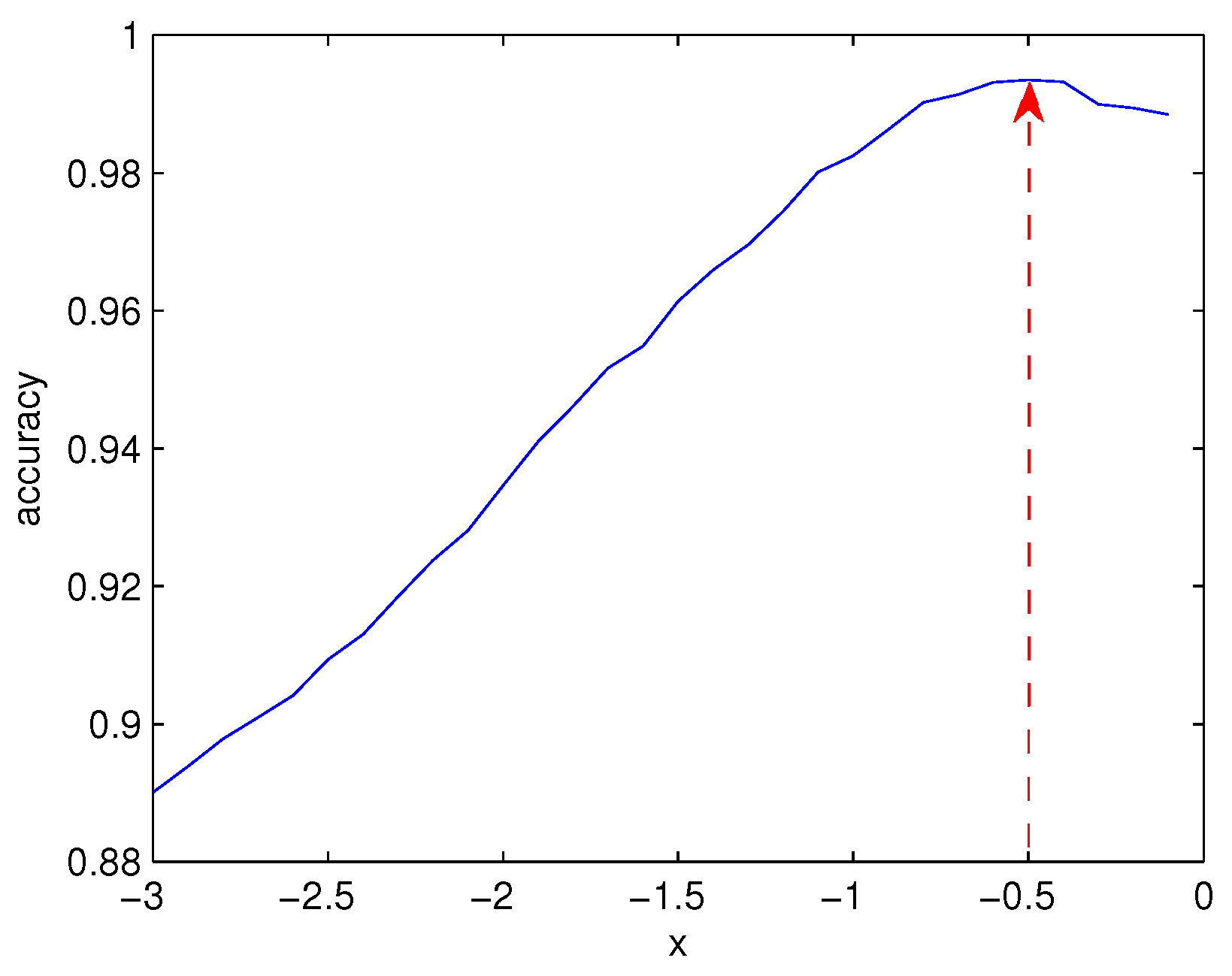 Remotesensing 09 01114 g002 Remotesensing 09 01114 g002