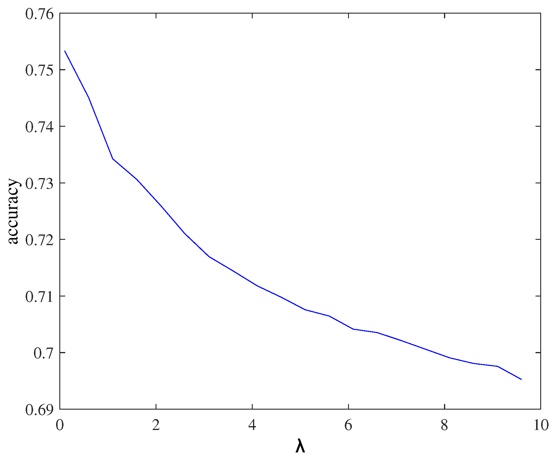 Remotesensing 09 01114 g005 Remotesensing 09 01114 g005
