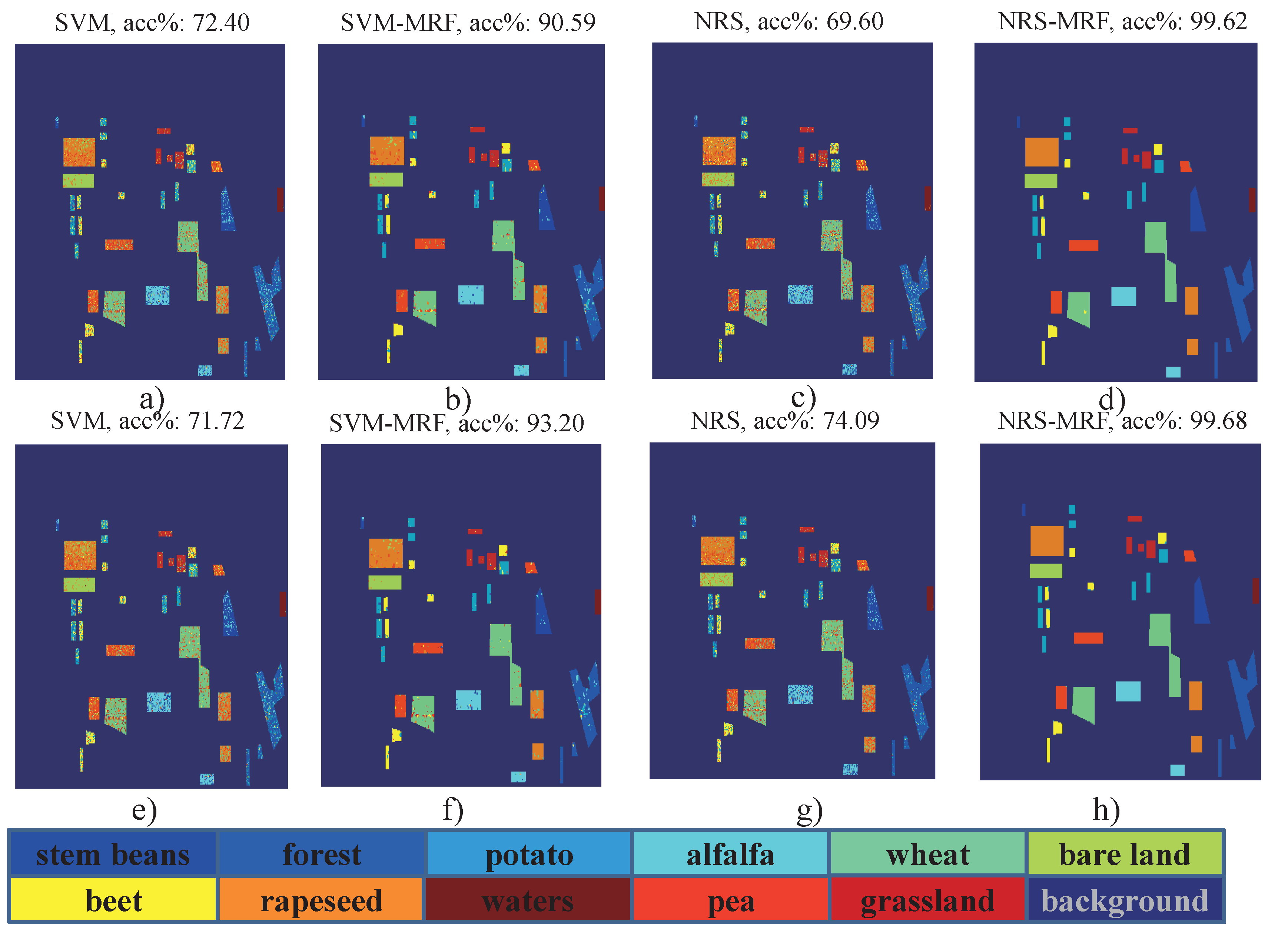 Remotesensing 09 01114 g006 Remotesensing 09 01114 g006