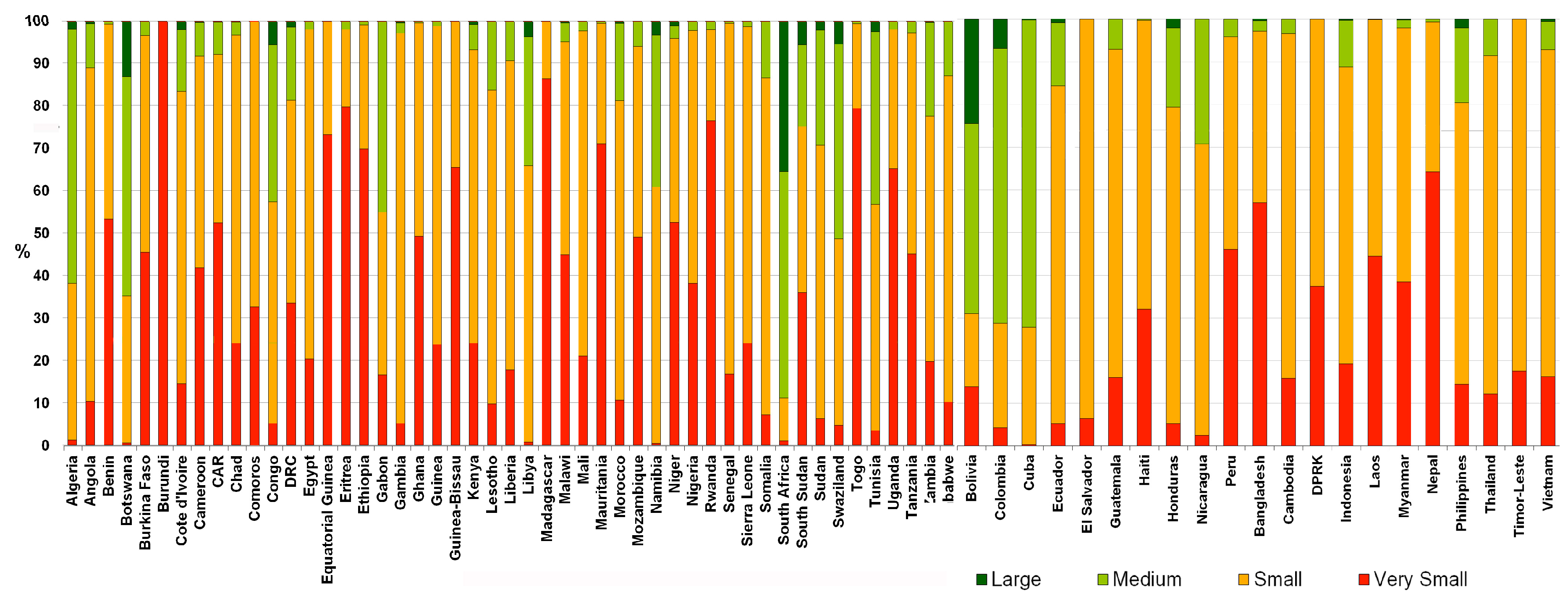 Remotesensing 09 01118 g004 Remotesensing 09 01118 g004