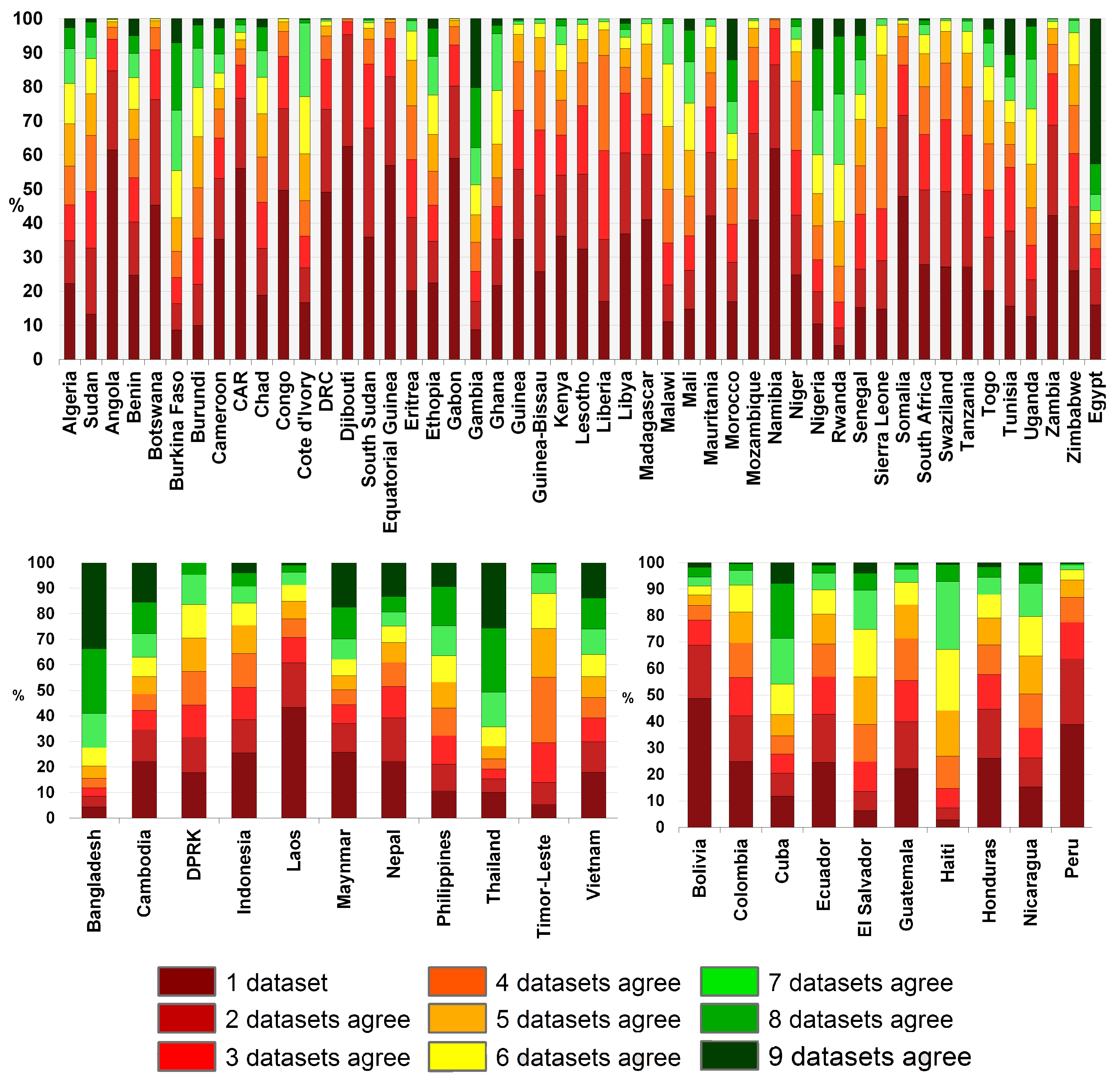 Remotesensing 09 01118 g006 Remotesensing 09 01118 g006