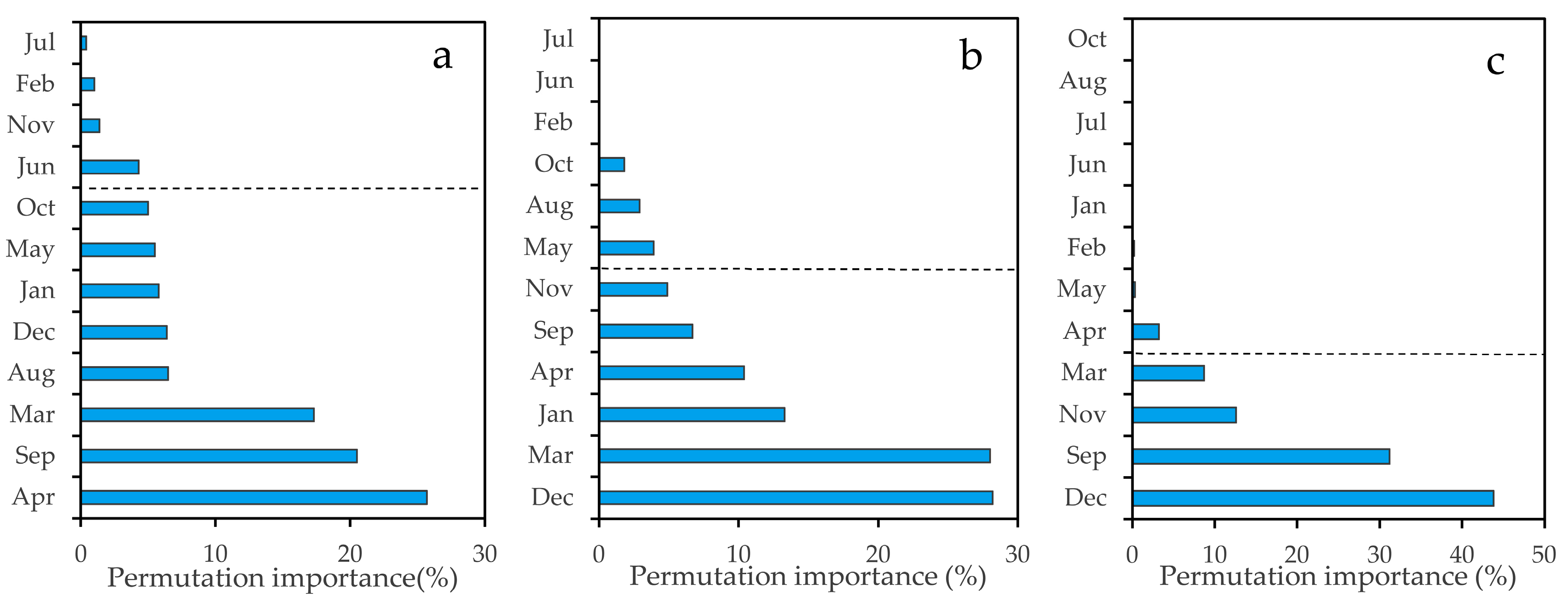 Remotesensing 09 01120 g008