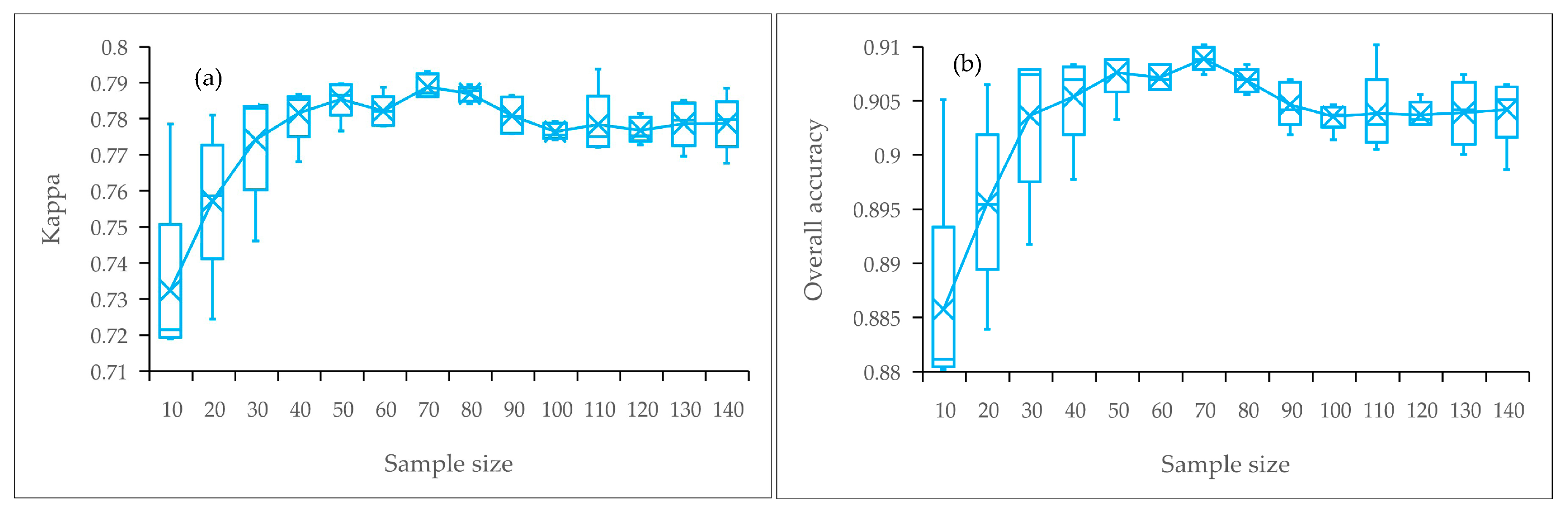 Remotesensing 09 01120 g011
