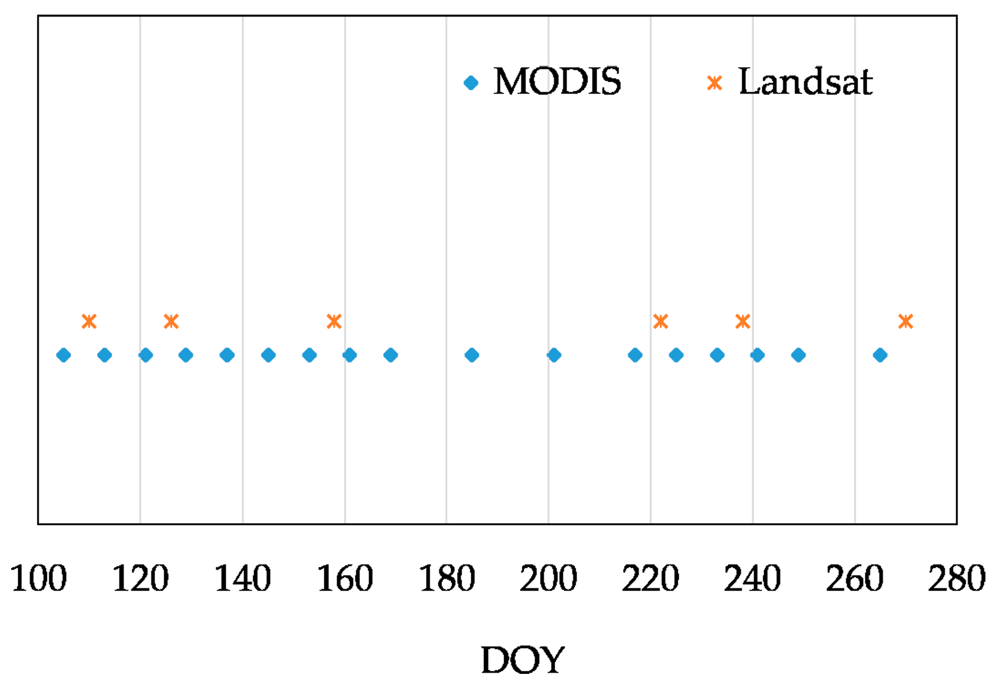 Remotesensing 09 01125 g006