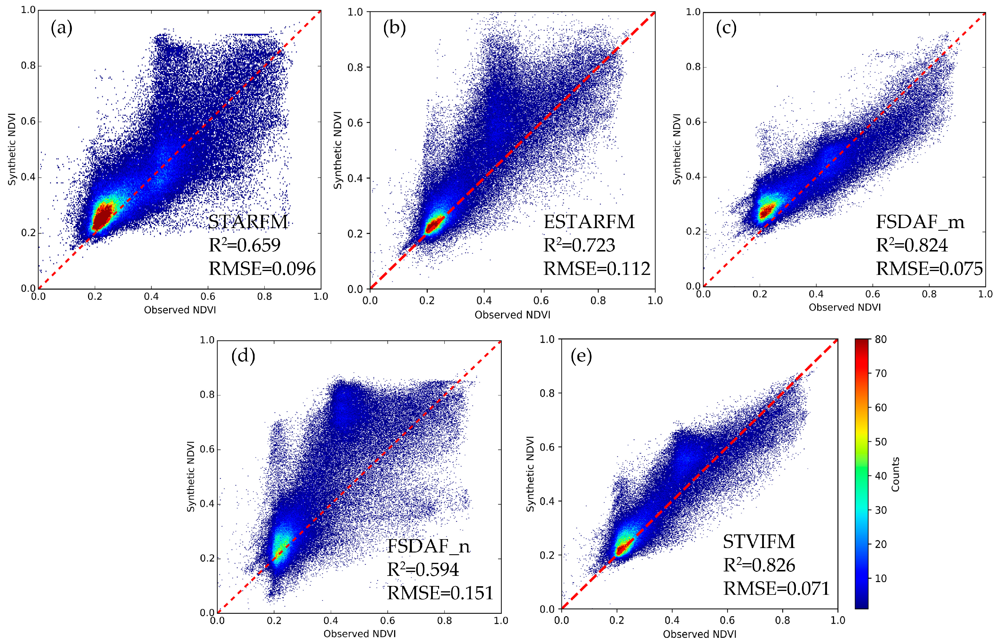 Remotesensing 09 01125 g010