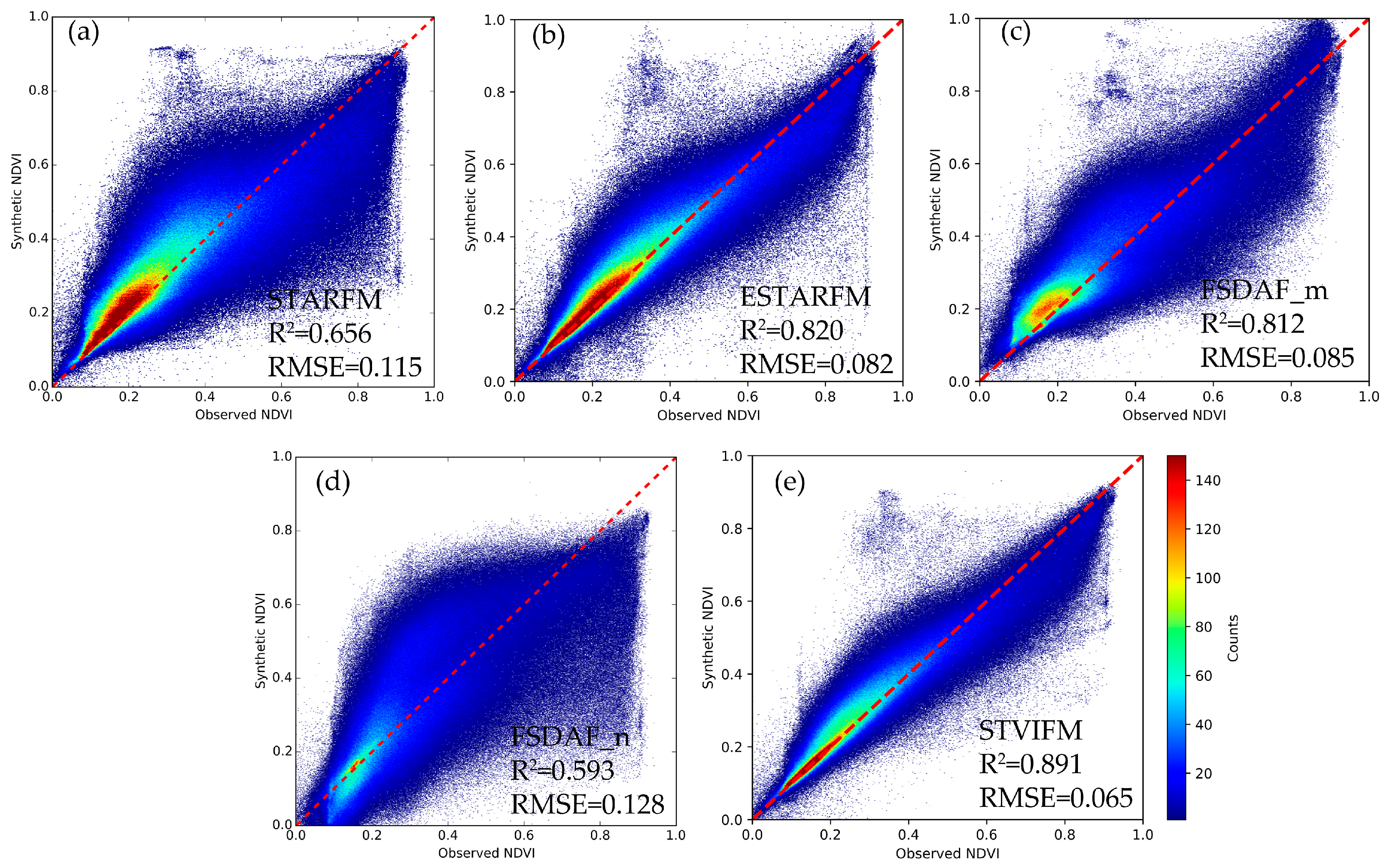 Remotesensing 09 01125 g014