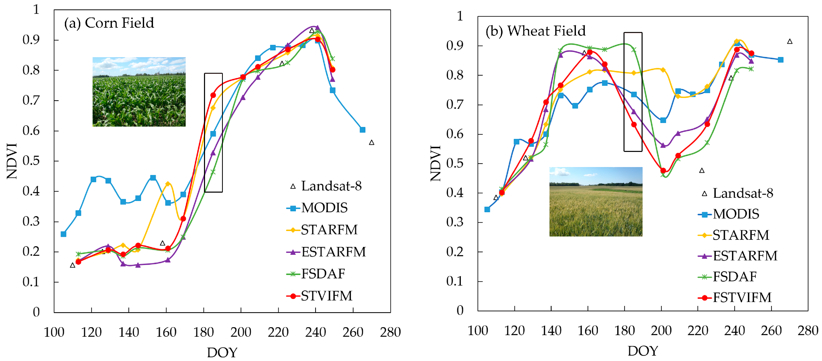 Remotesensing 09 01125 g016