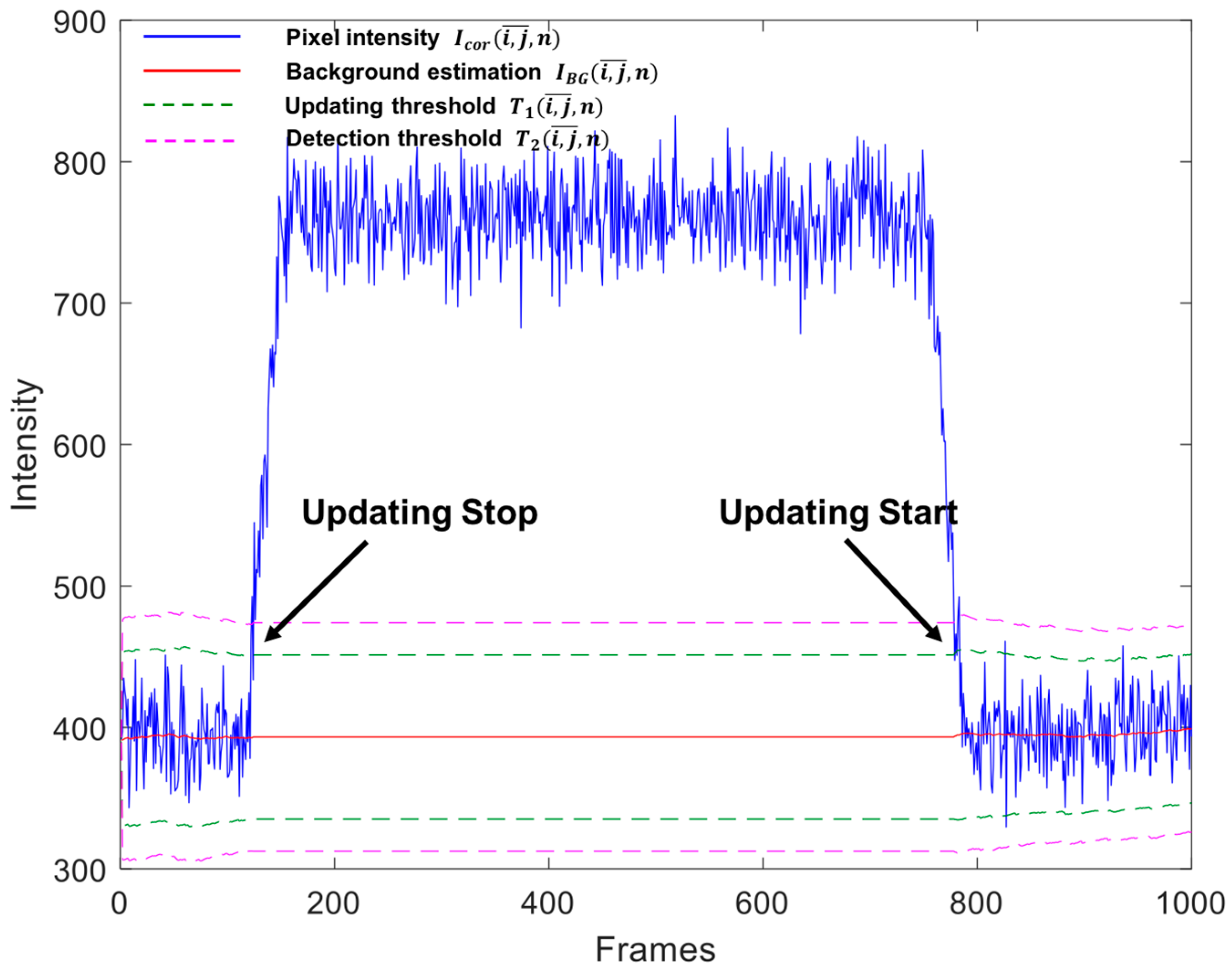 Remotesensing 09 01128 g007