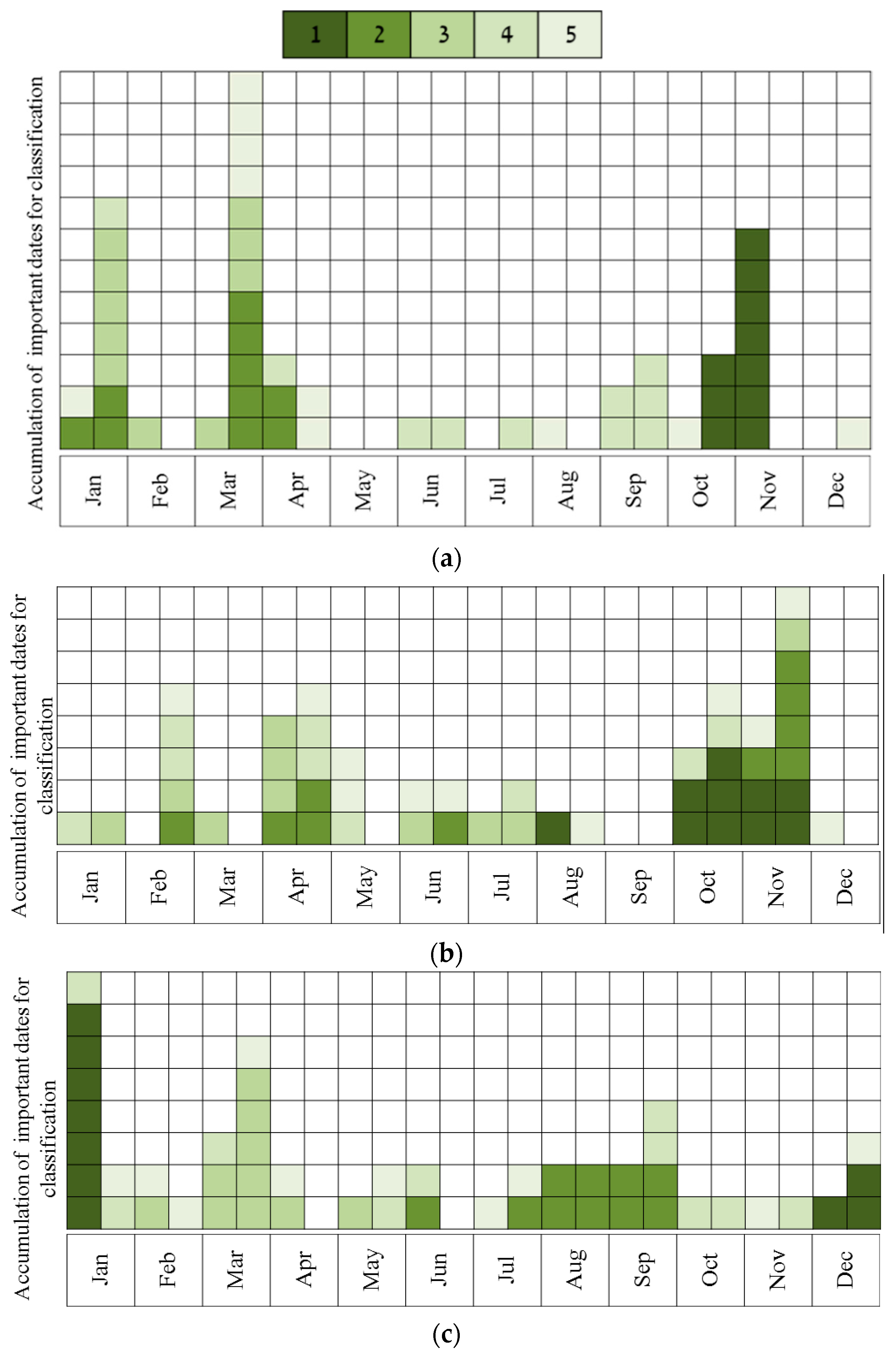 Remotesensing 09 01130 g009a Remotesensing 09 01130 g009a