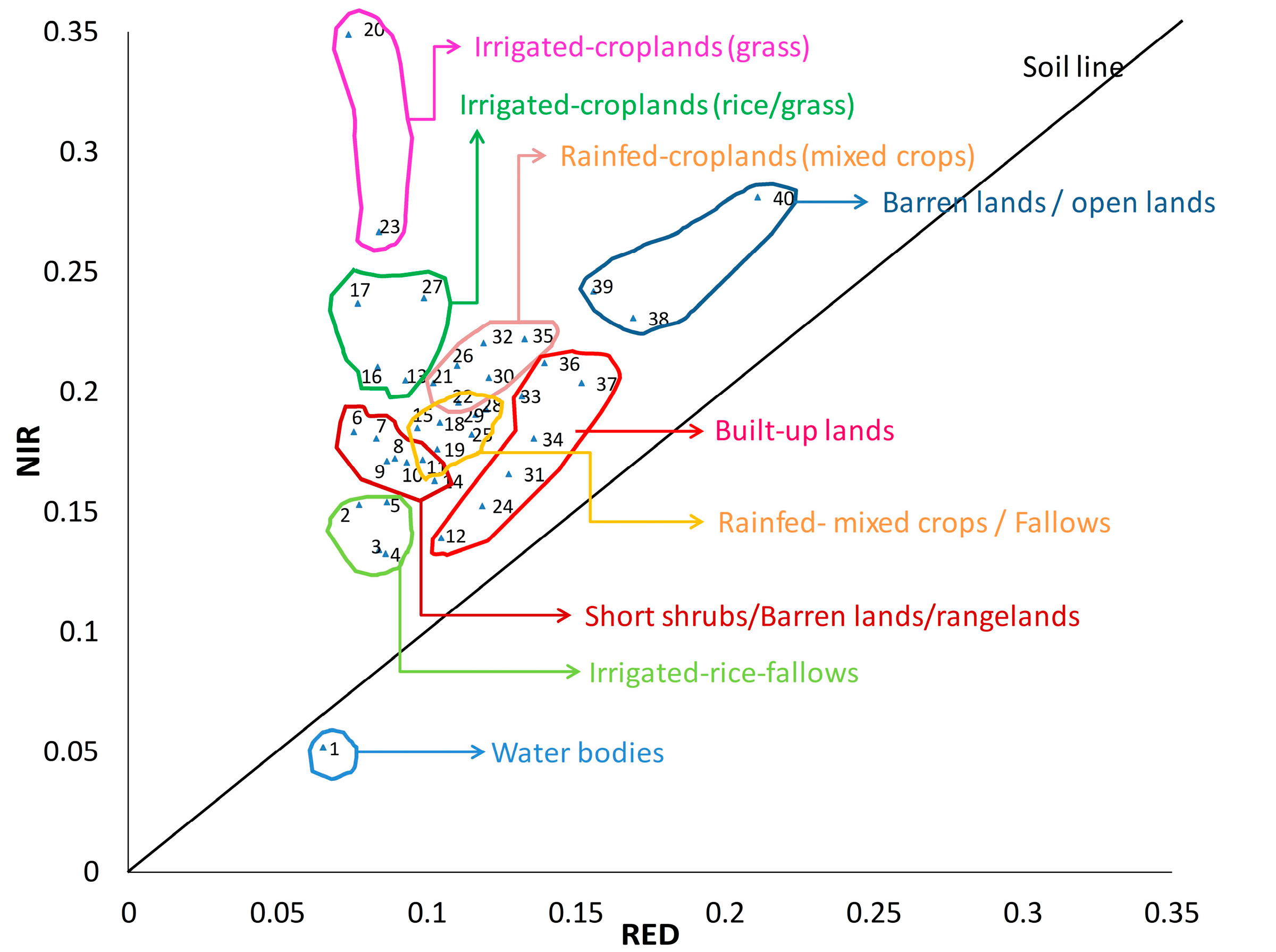 Remotesensing 09 01136 g004