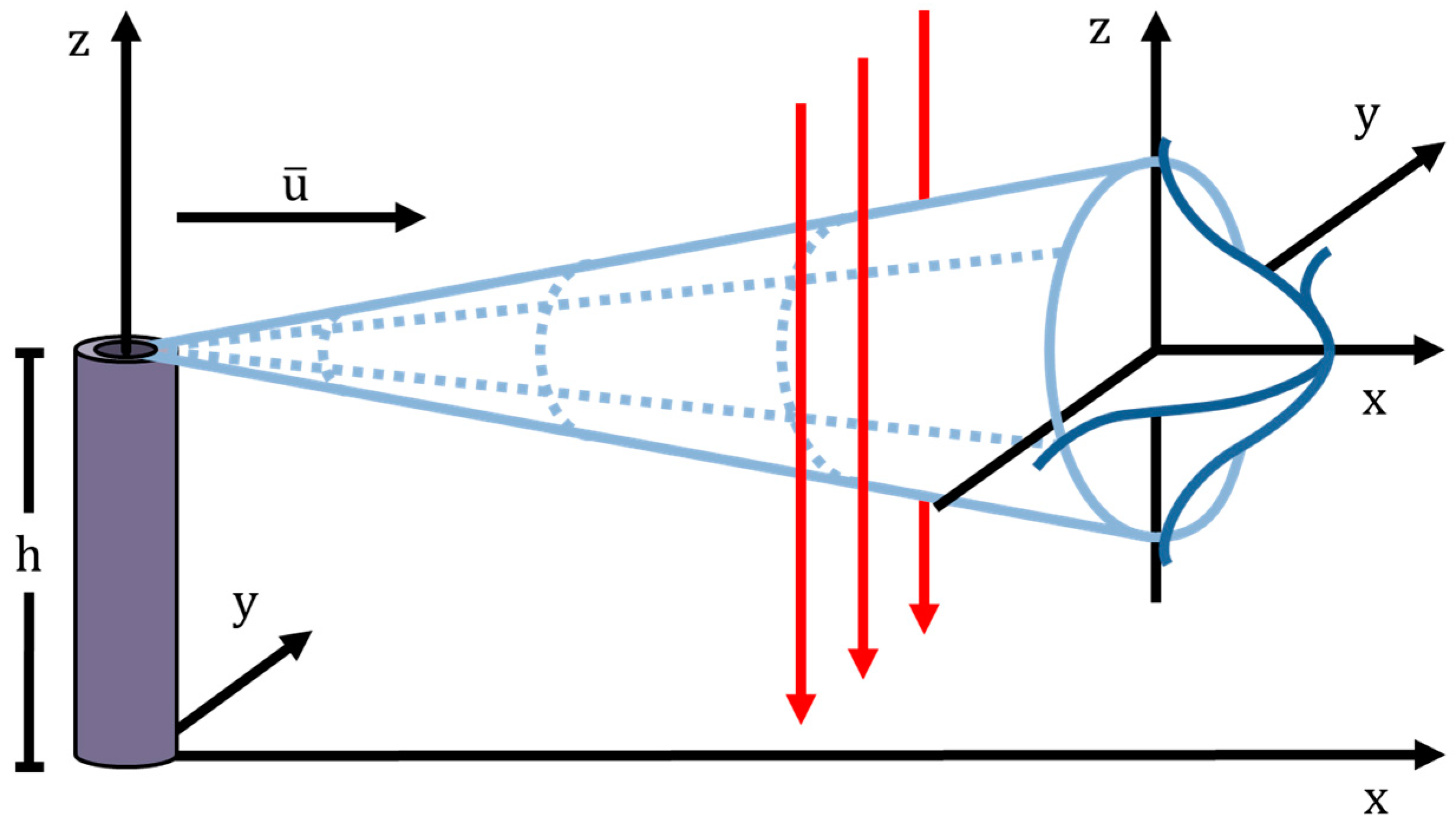 Remotesensing 09 01137 g006