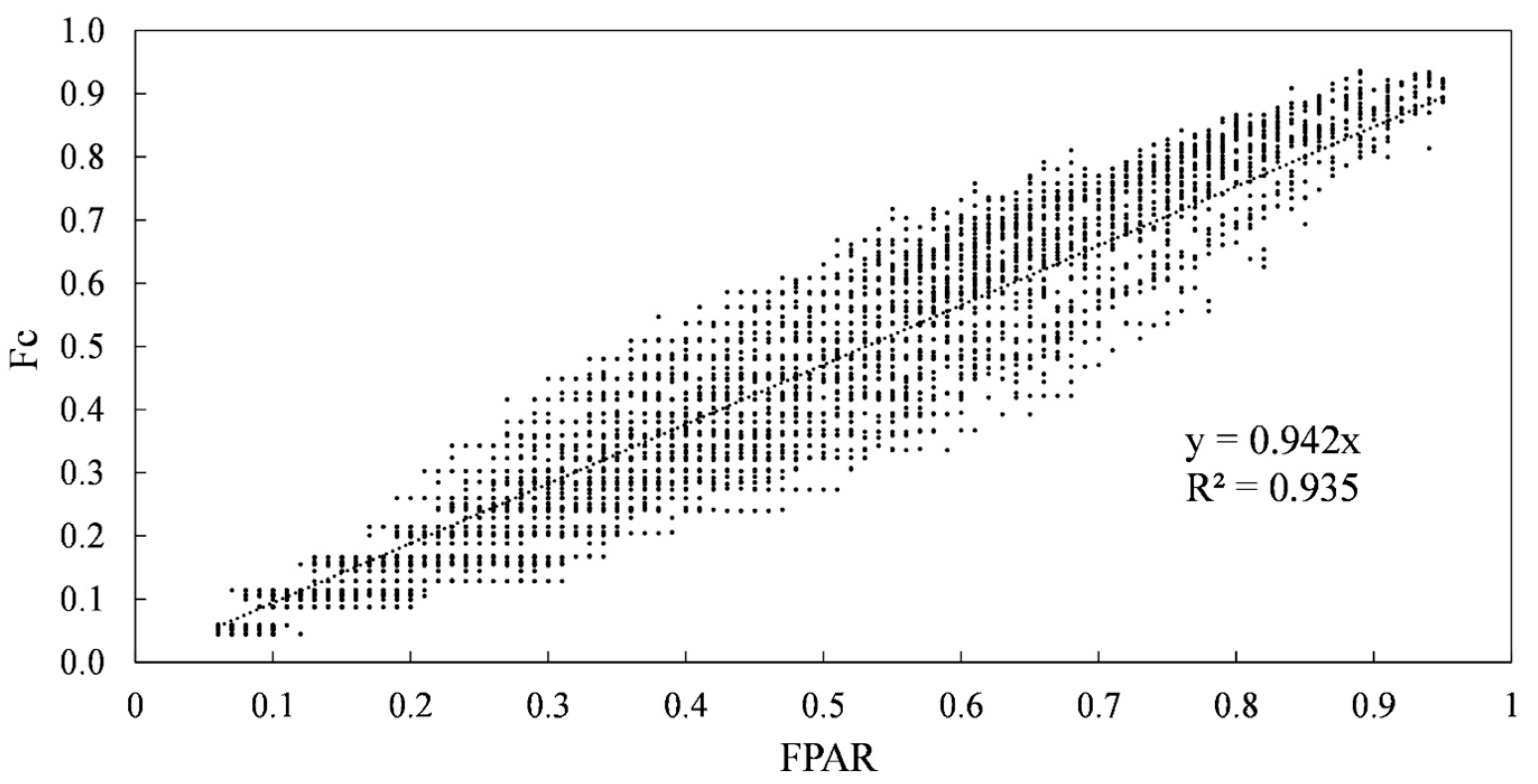 Remotesensing 09 01138 g007 Remotesensing 09 01138 g007