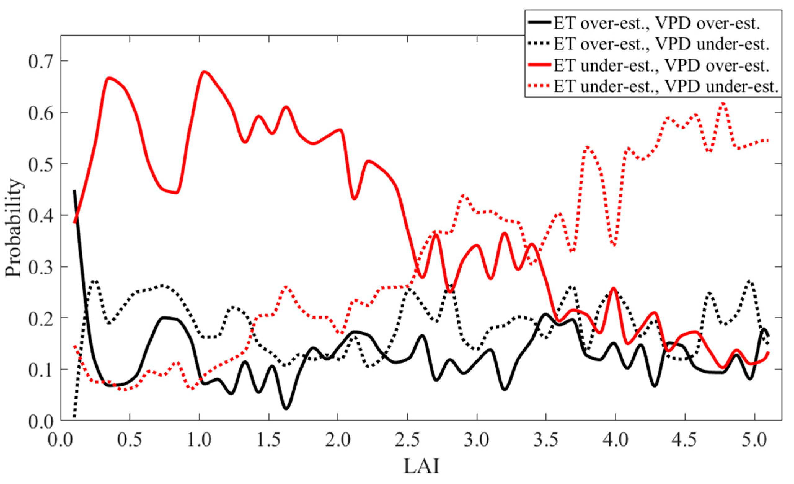 Remotesensing 09 01138 g010 Remotesensing 09 01138 g010