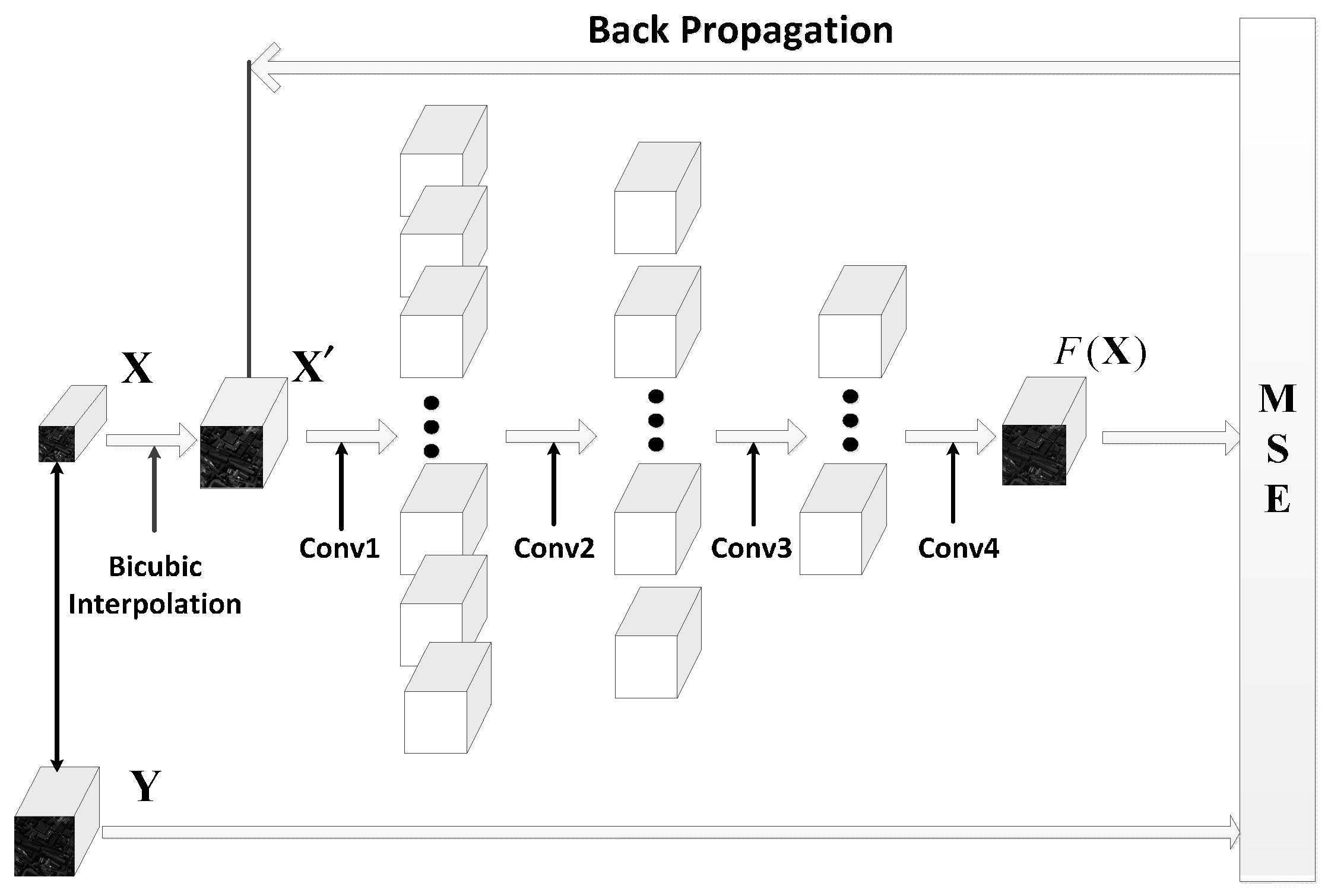 Remotesensing 09 01139 g004 550