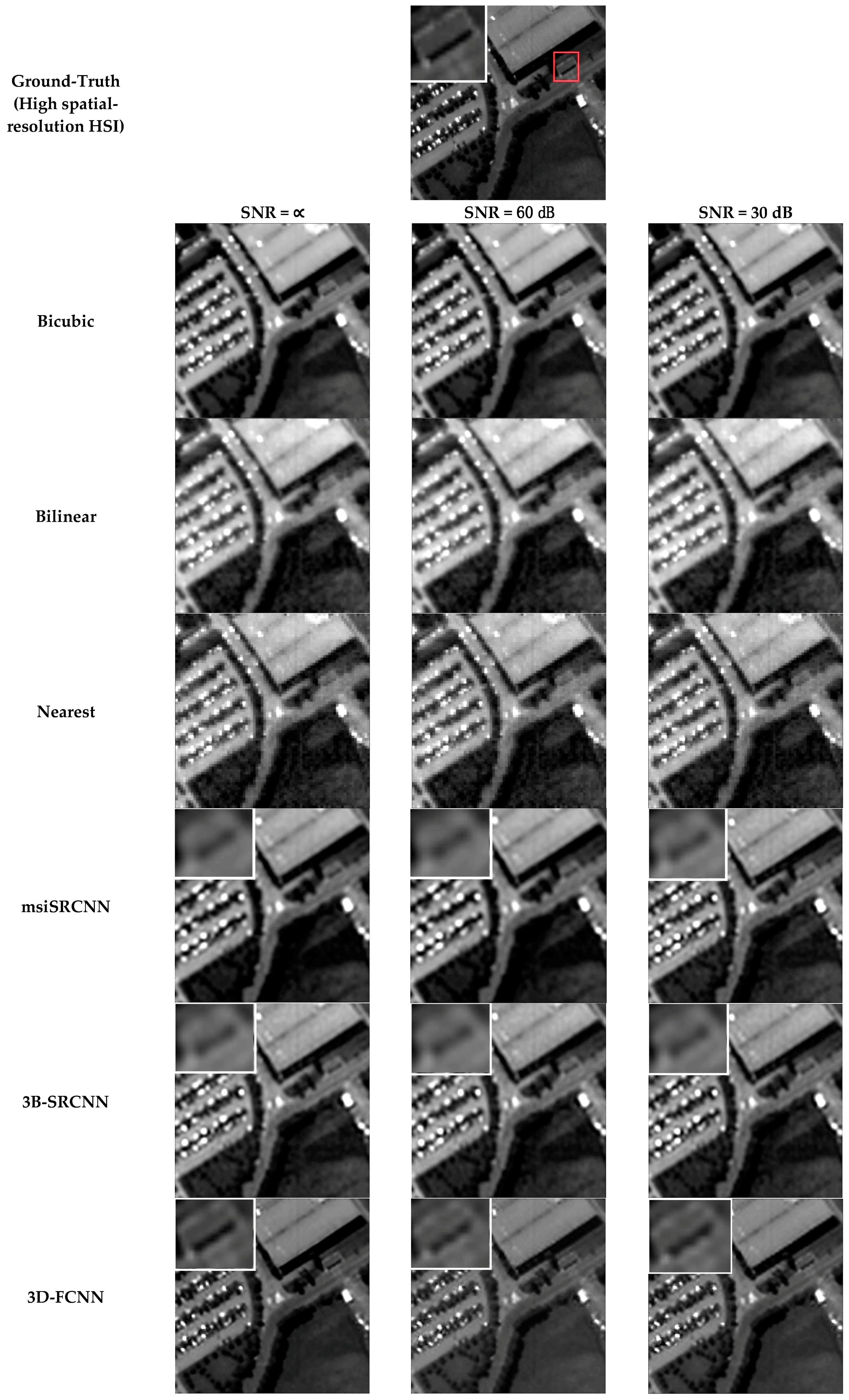 Remotesensing 09 01139 g006 550