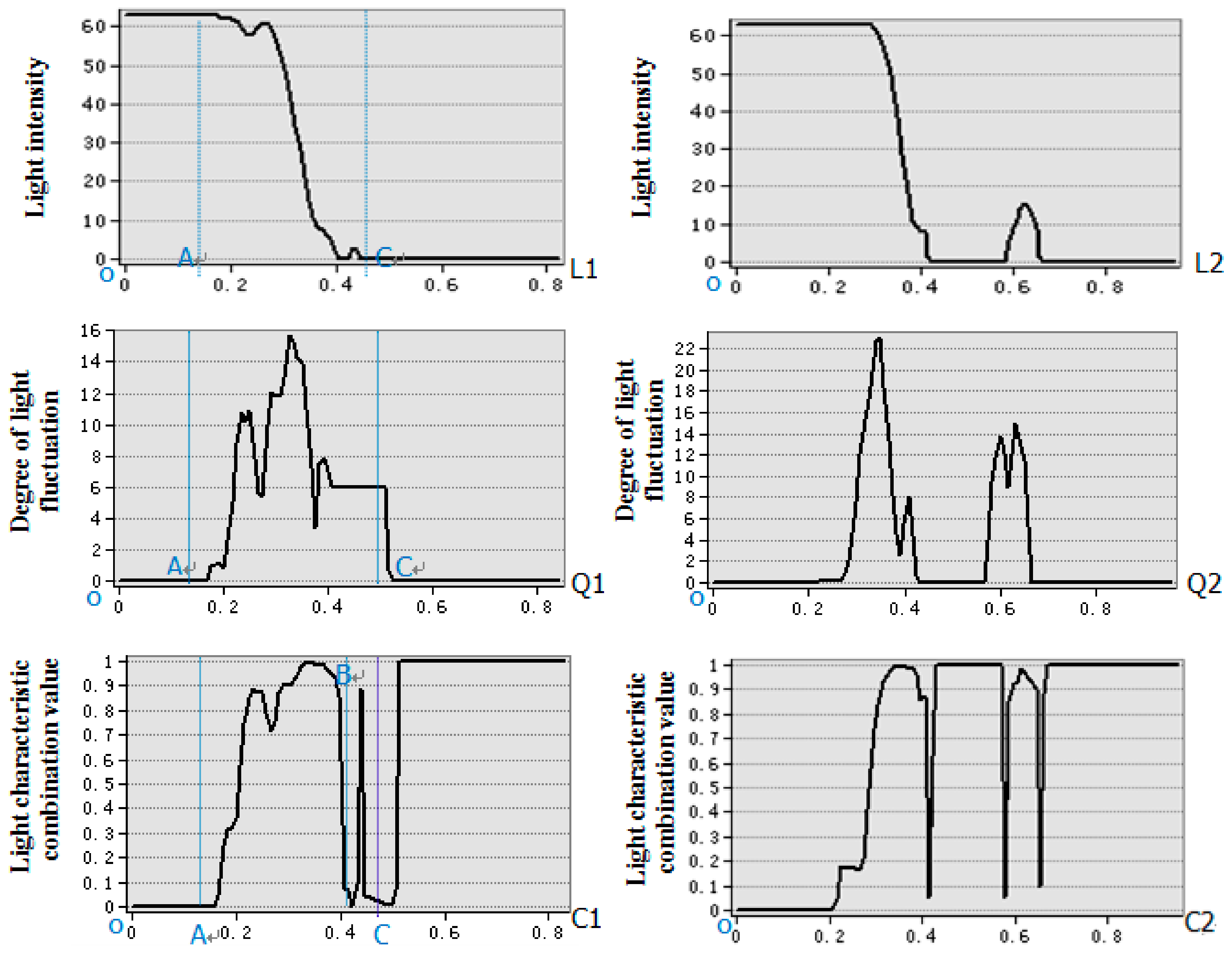 Remotesensing 09 01141 g007 550