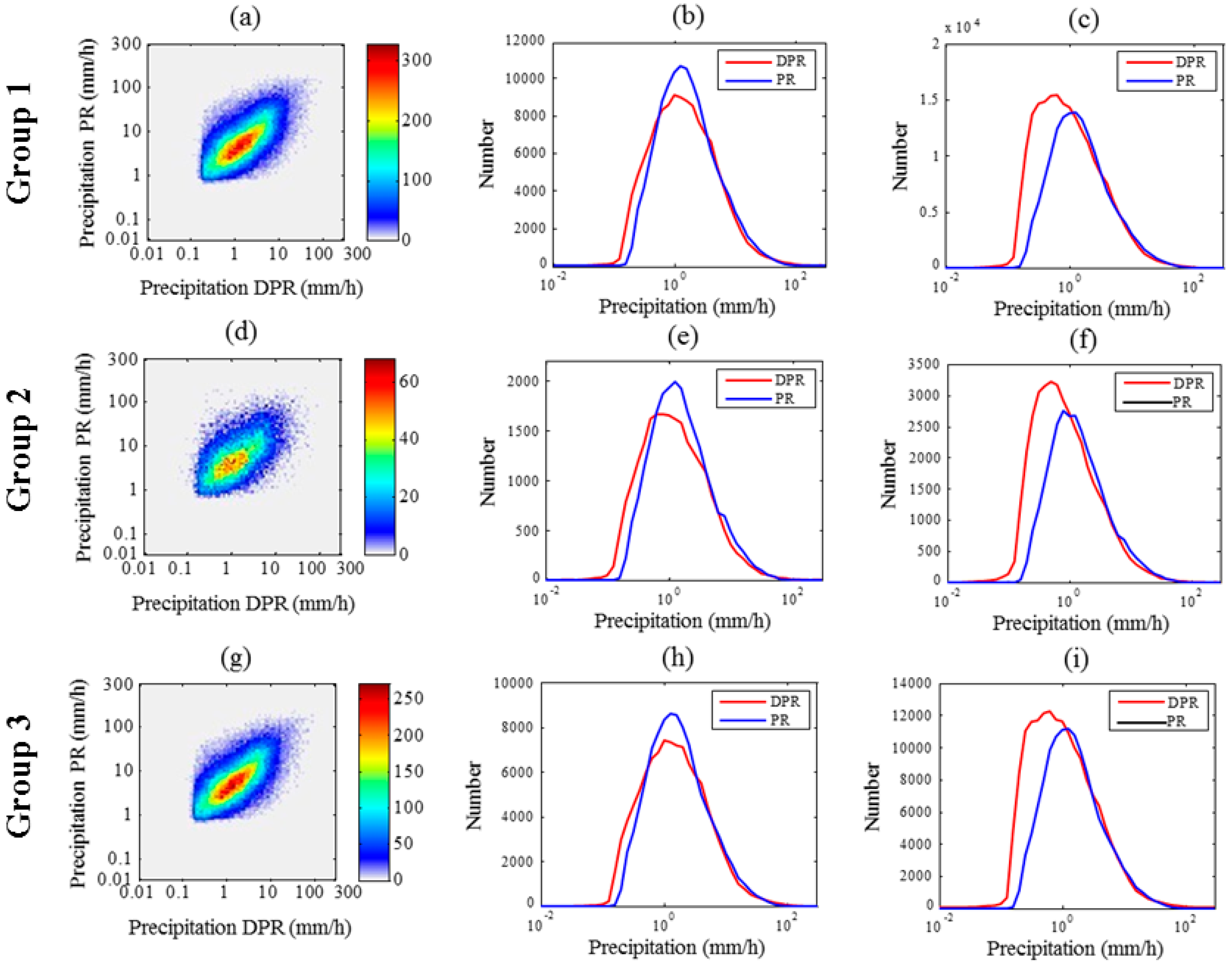 Remotesensing 09 01142 g007