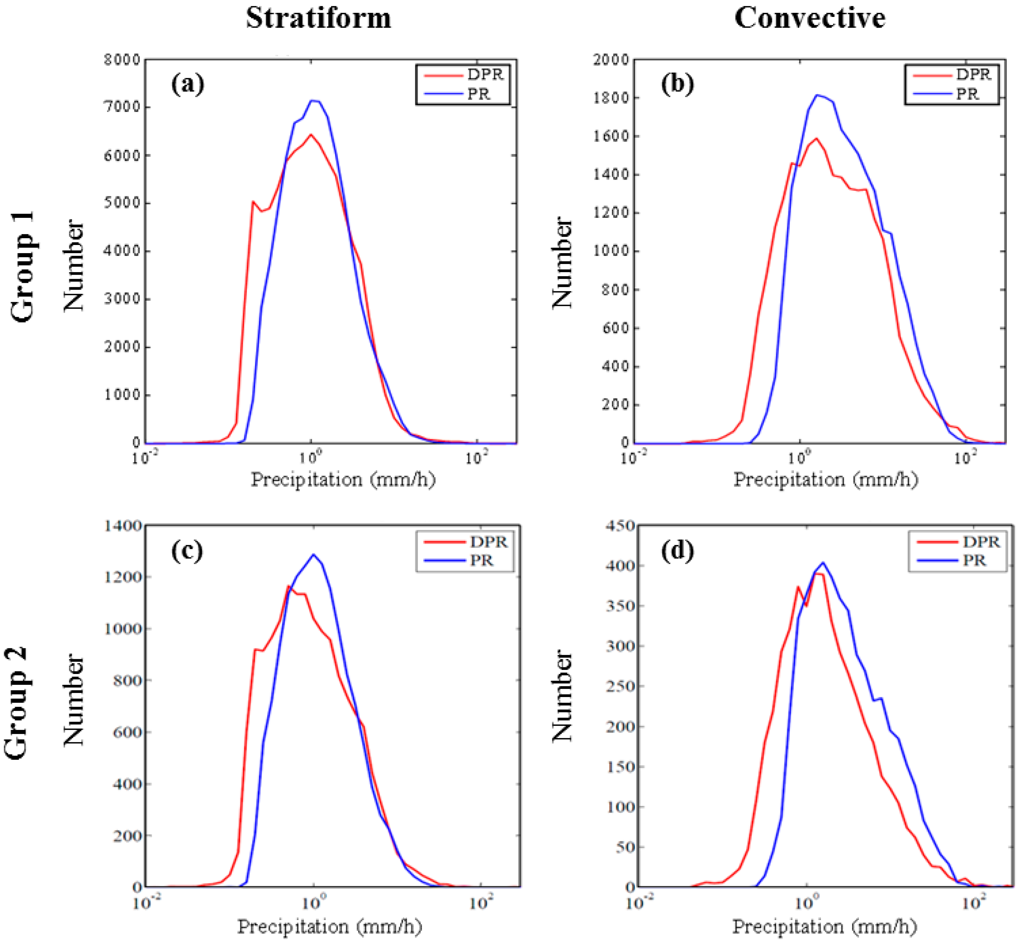 Remotesensing 09 01142 g009