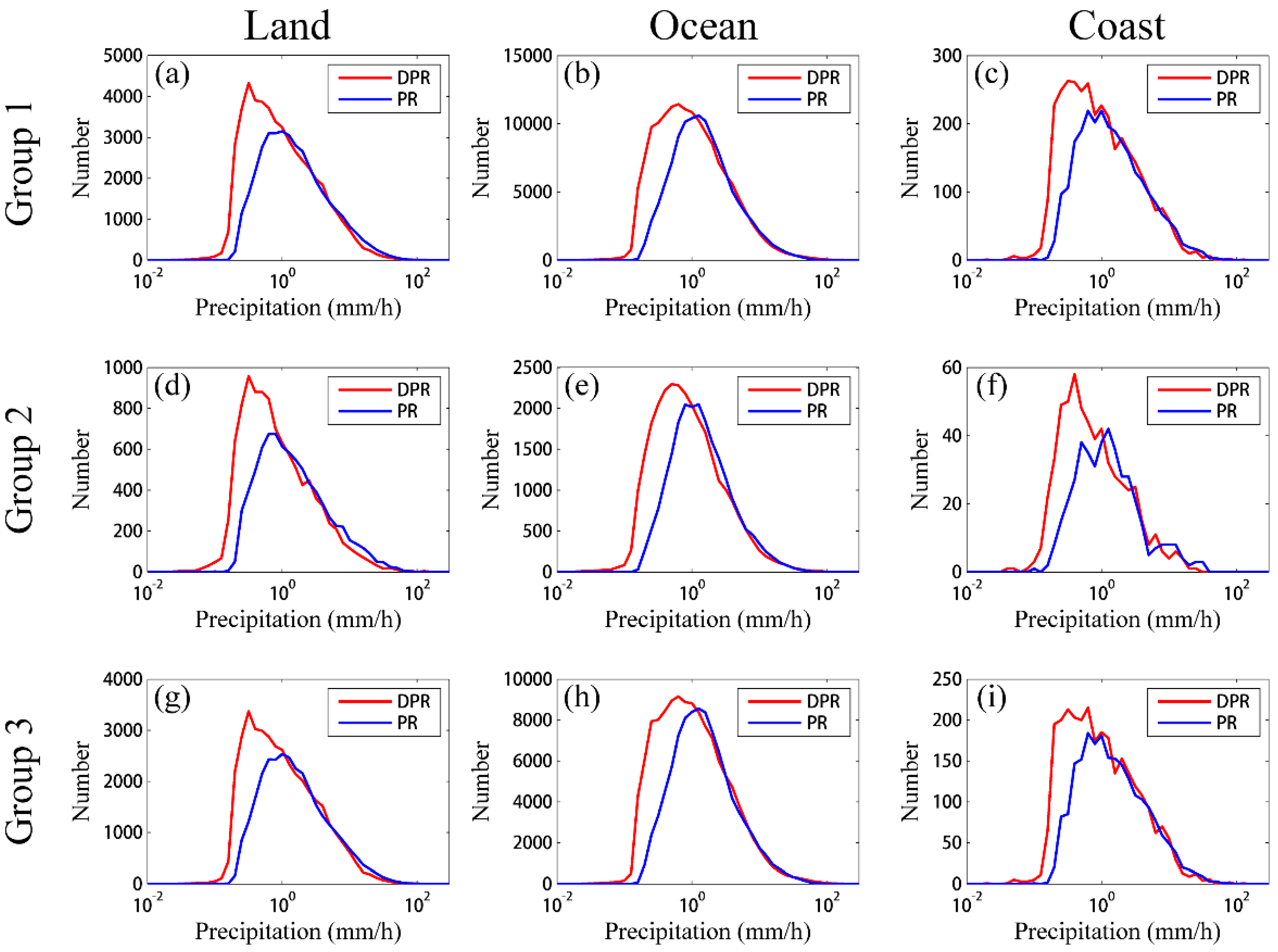 Remotesensing 09 01142 g011