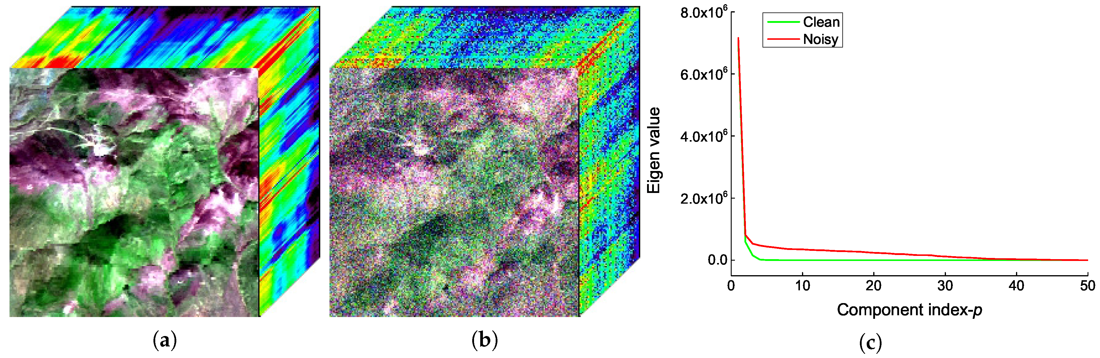 Remotesensing 09 01145 g001