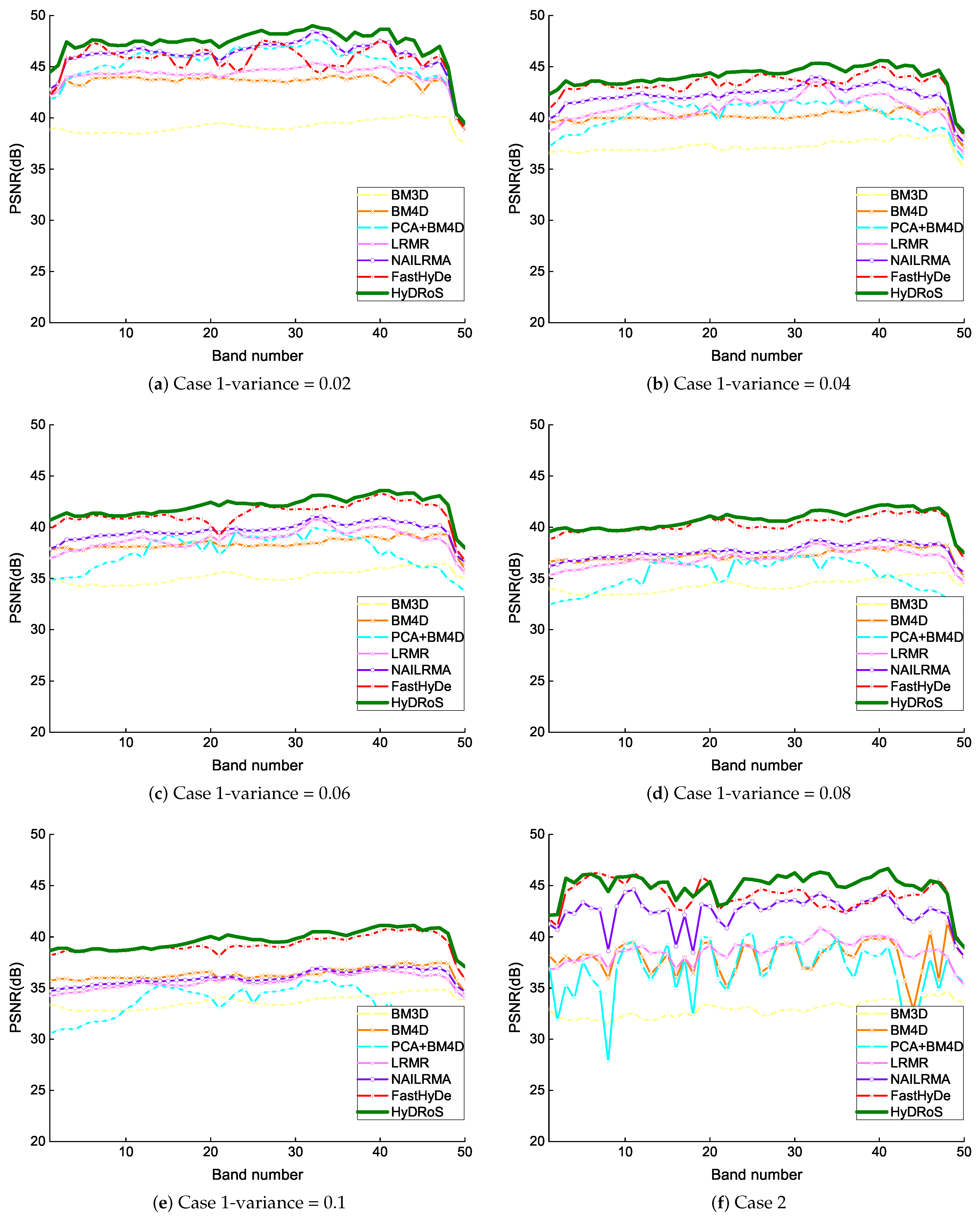 Remotesensing 09 01145 g005