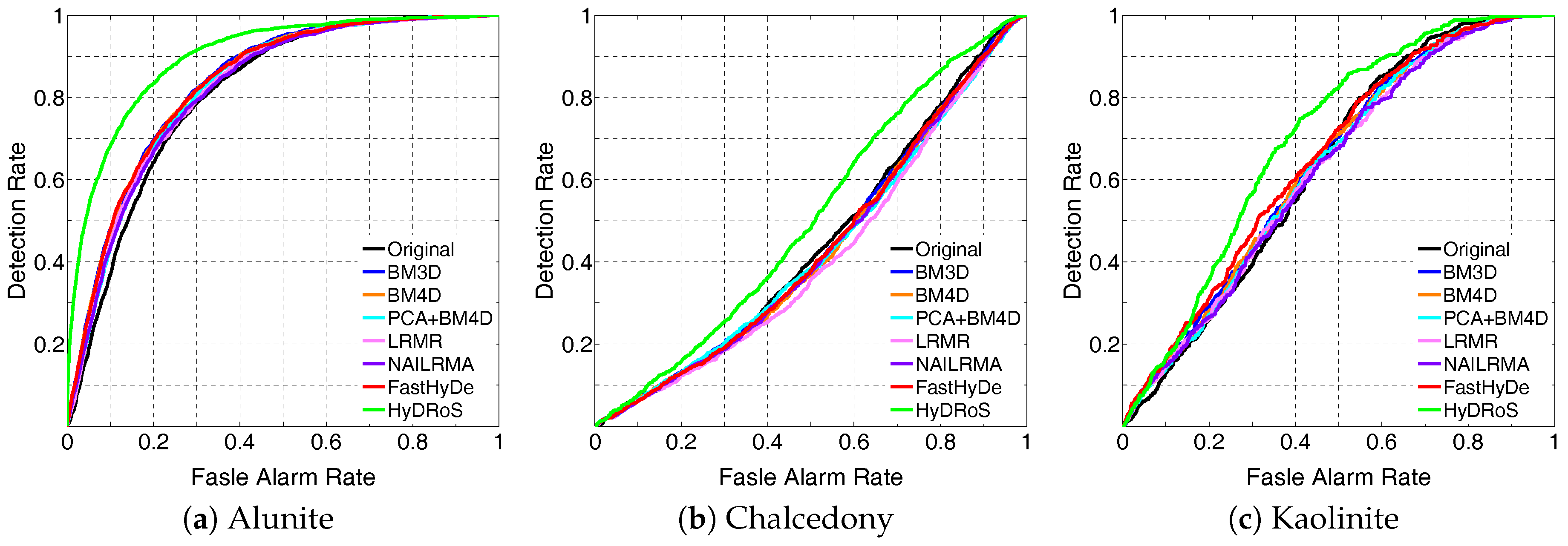 Remotesensing 09 01145 g014