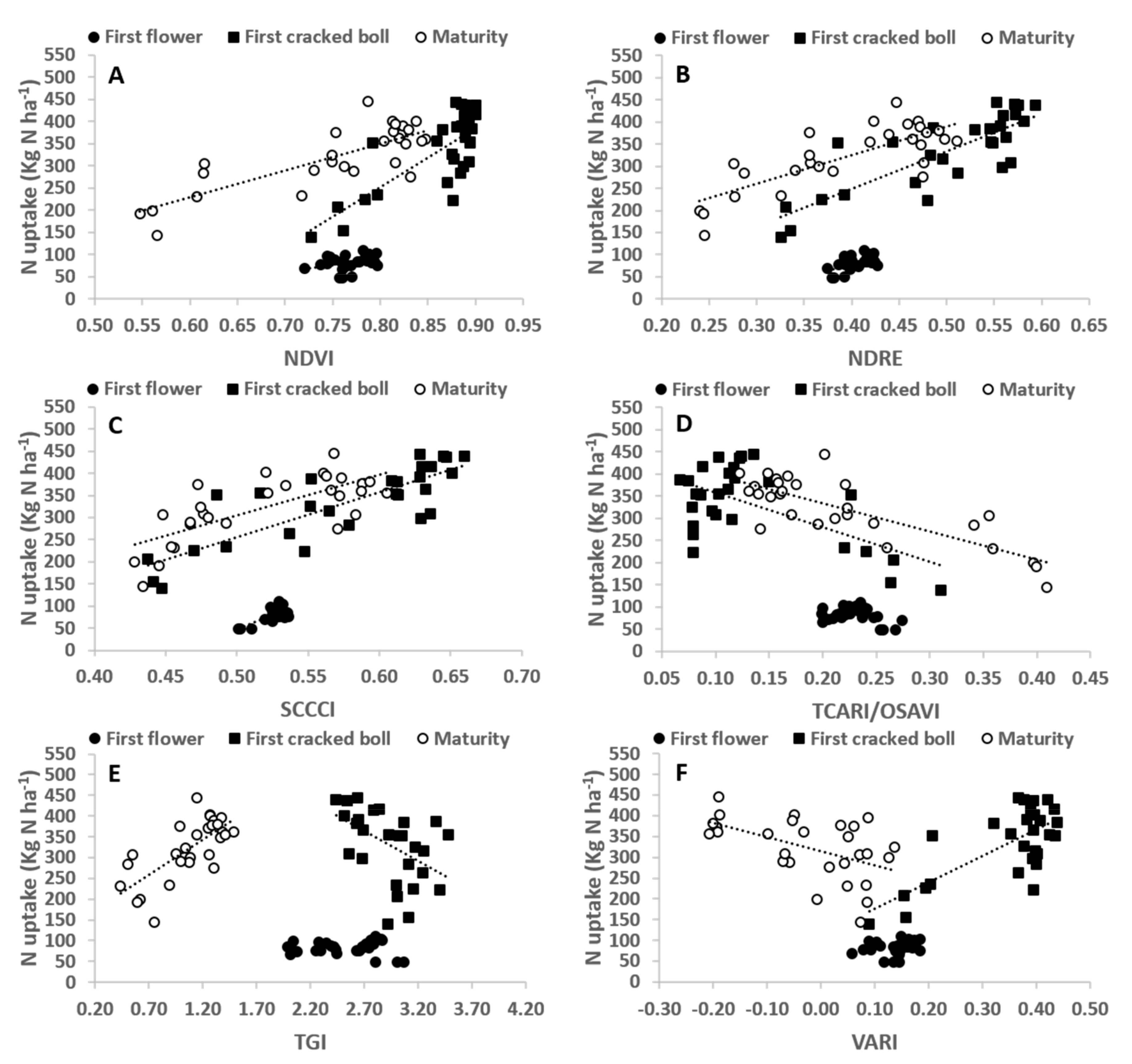 Remotesensing 09 01149 g005