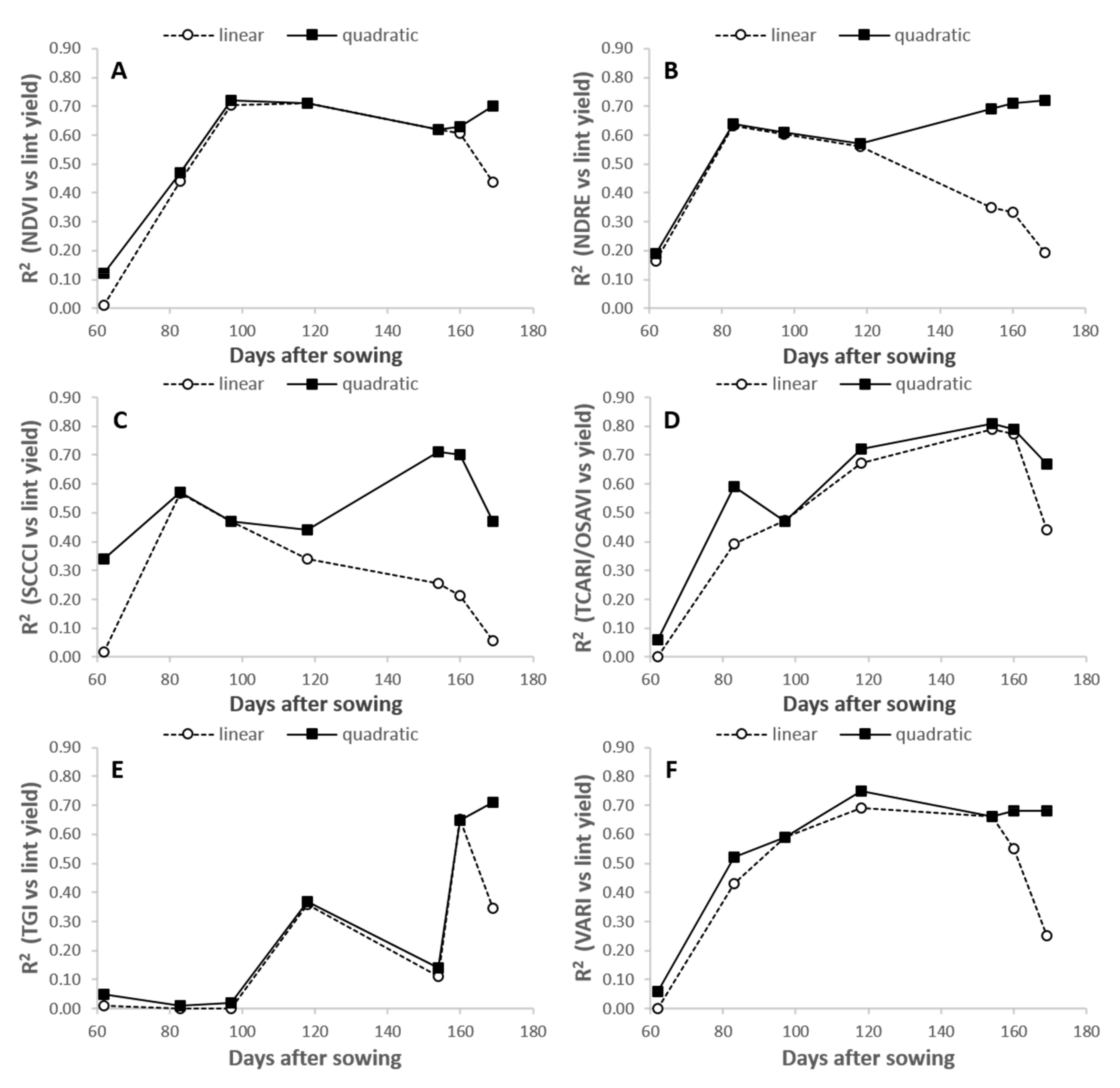 Remotesensing 09 01149 g006