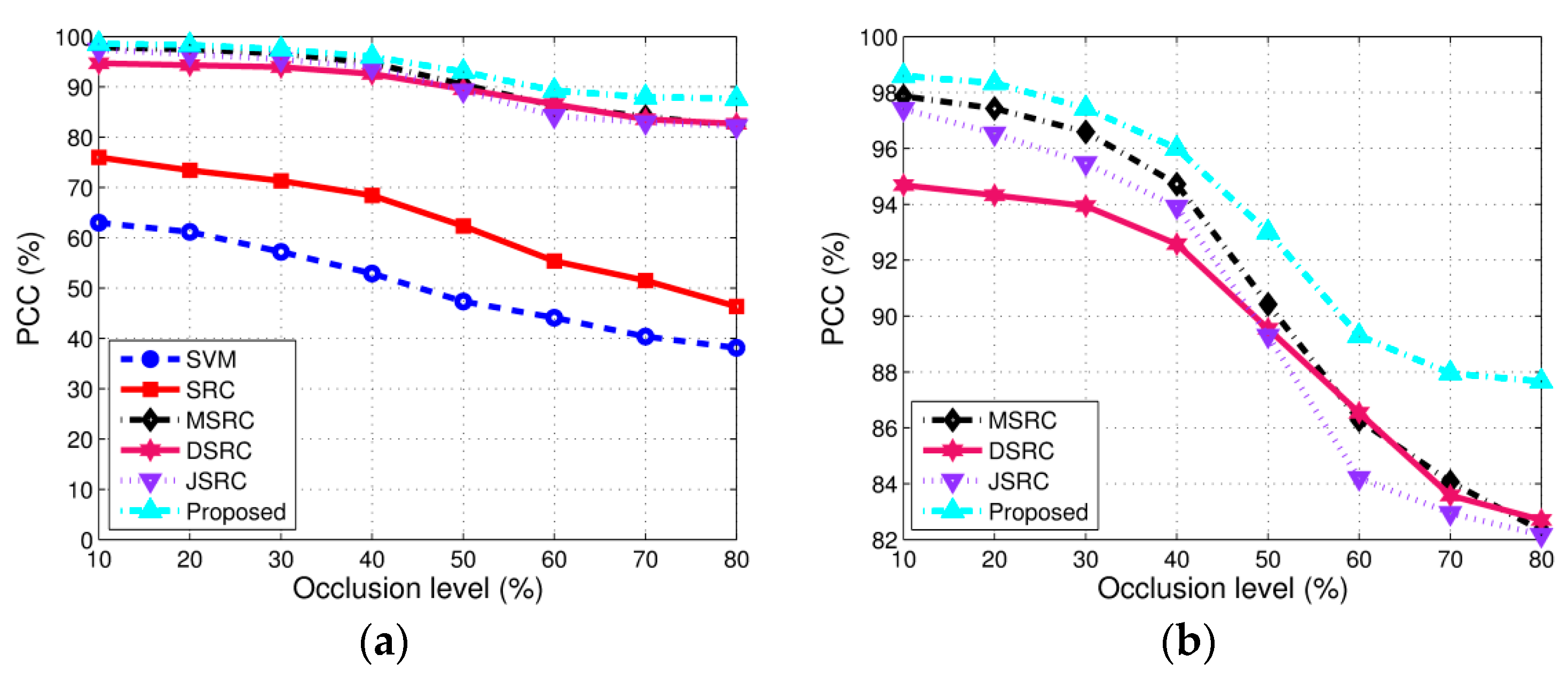 Remotesensing 09 01150 g012 550