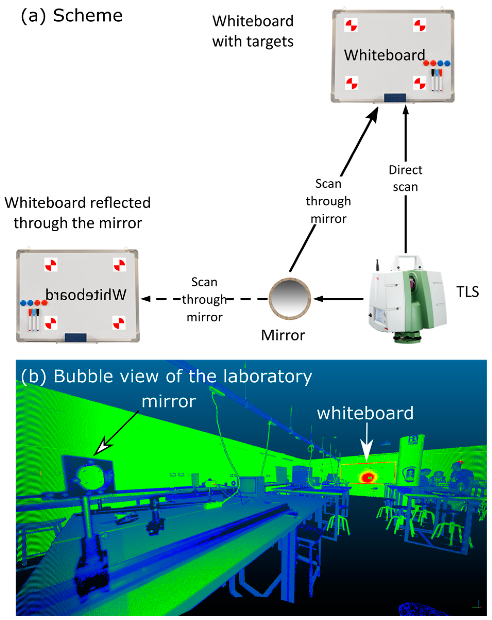 Remotesensing 09 01152 g002