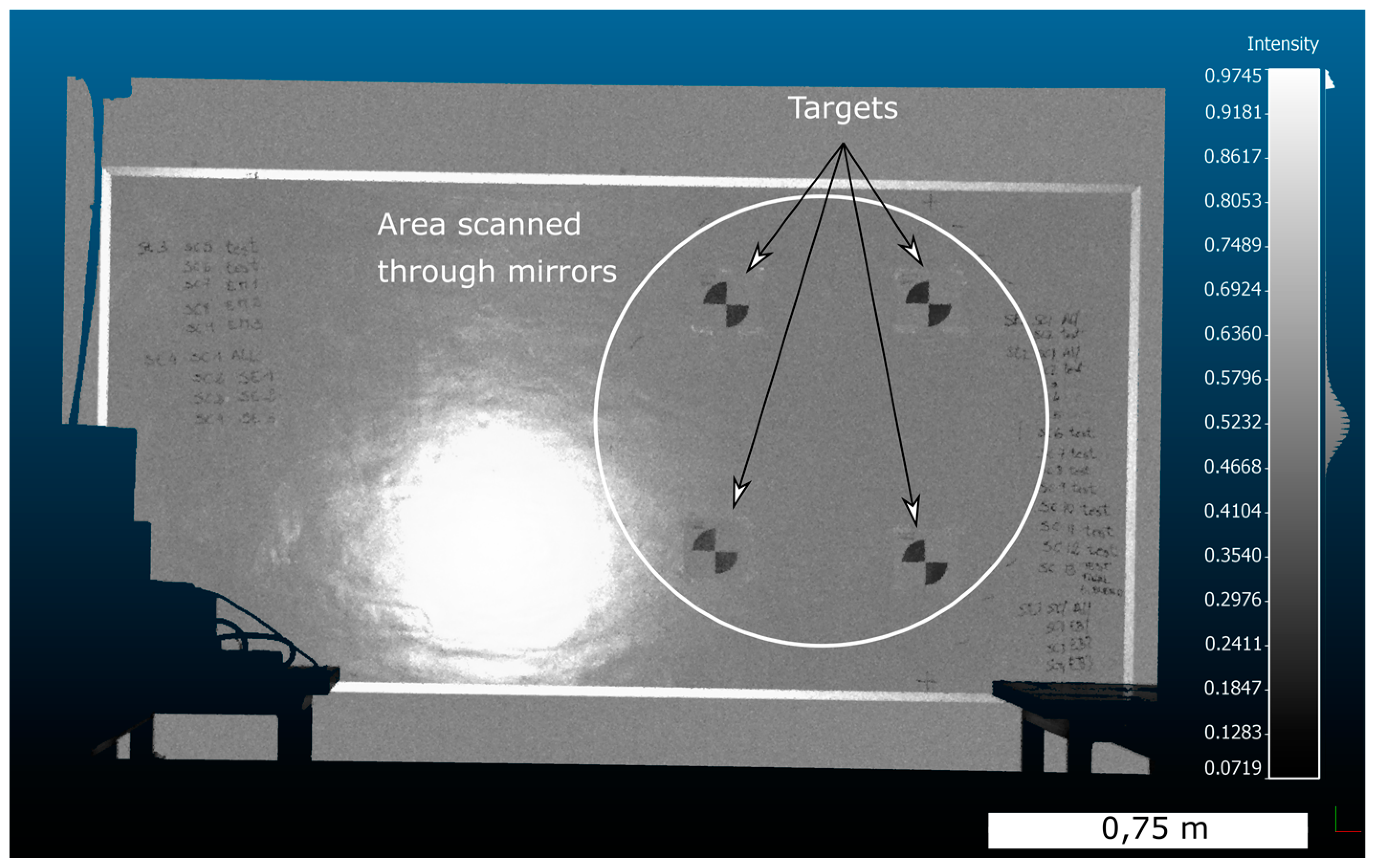 Remotesensing 09 01152 g003