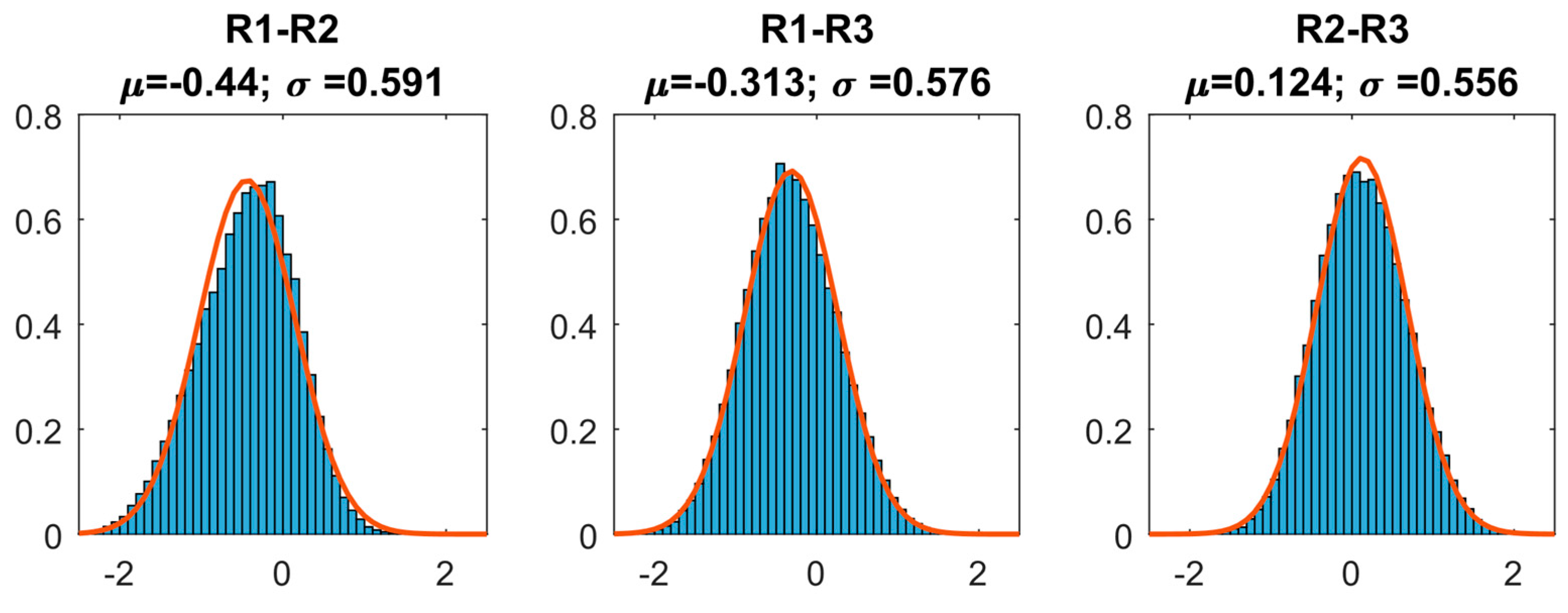 Remotesensing 09 01152 g006