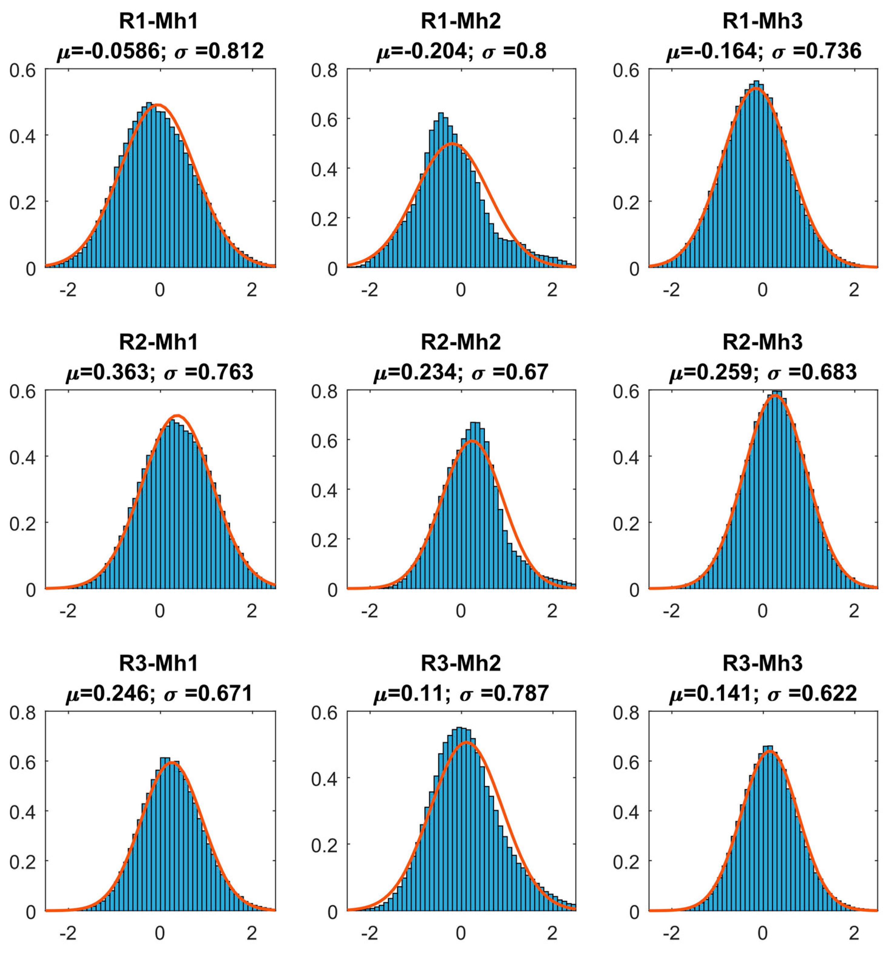 Remotesensing 09 01152 g008