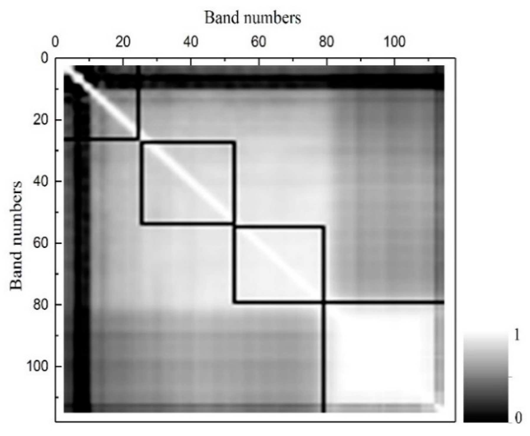 Remotesensing 09 01153 g004