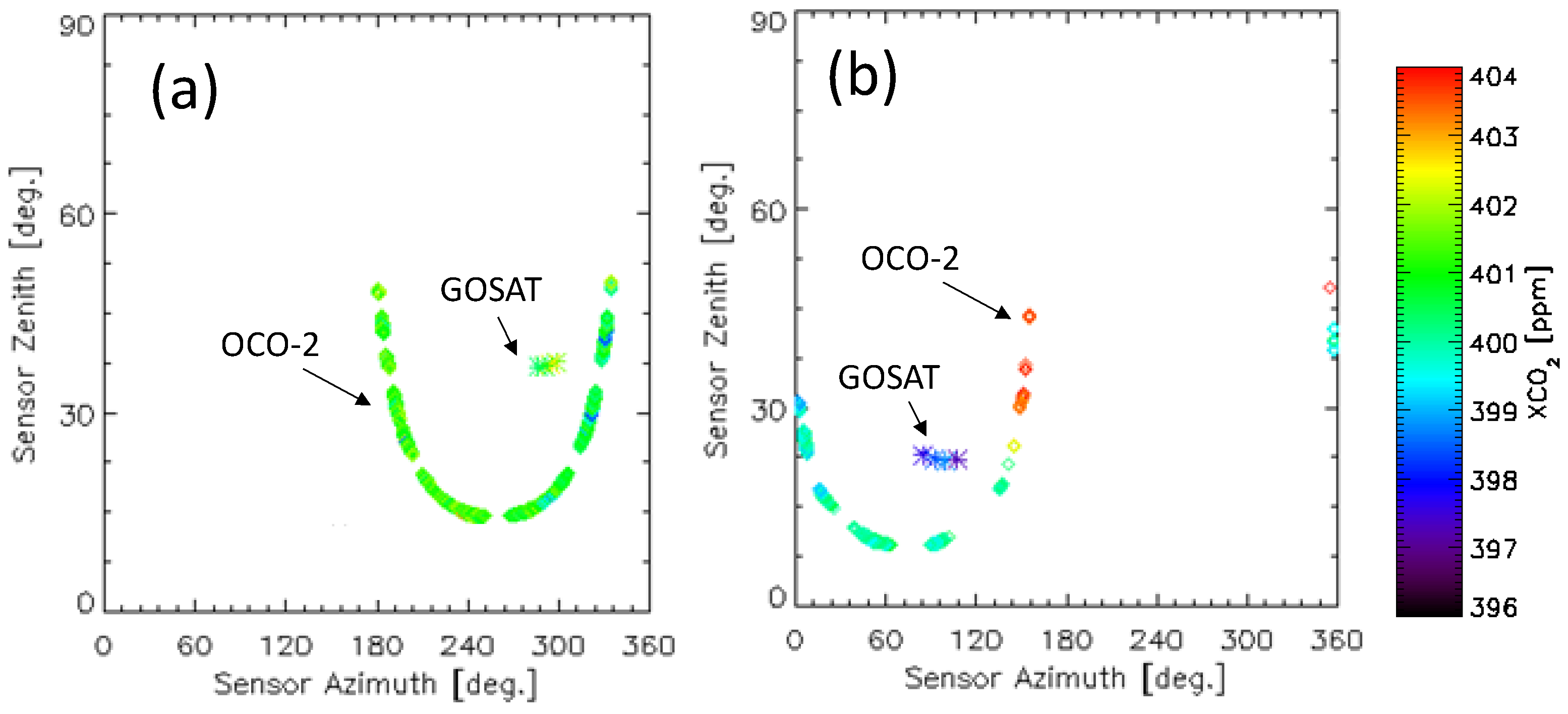 Remotesensing 09 01158 g012 Remotesensing 09 01158 g012