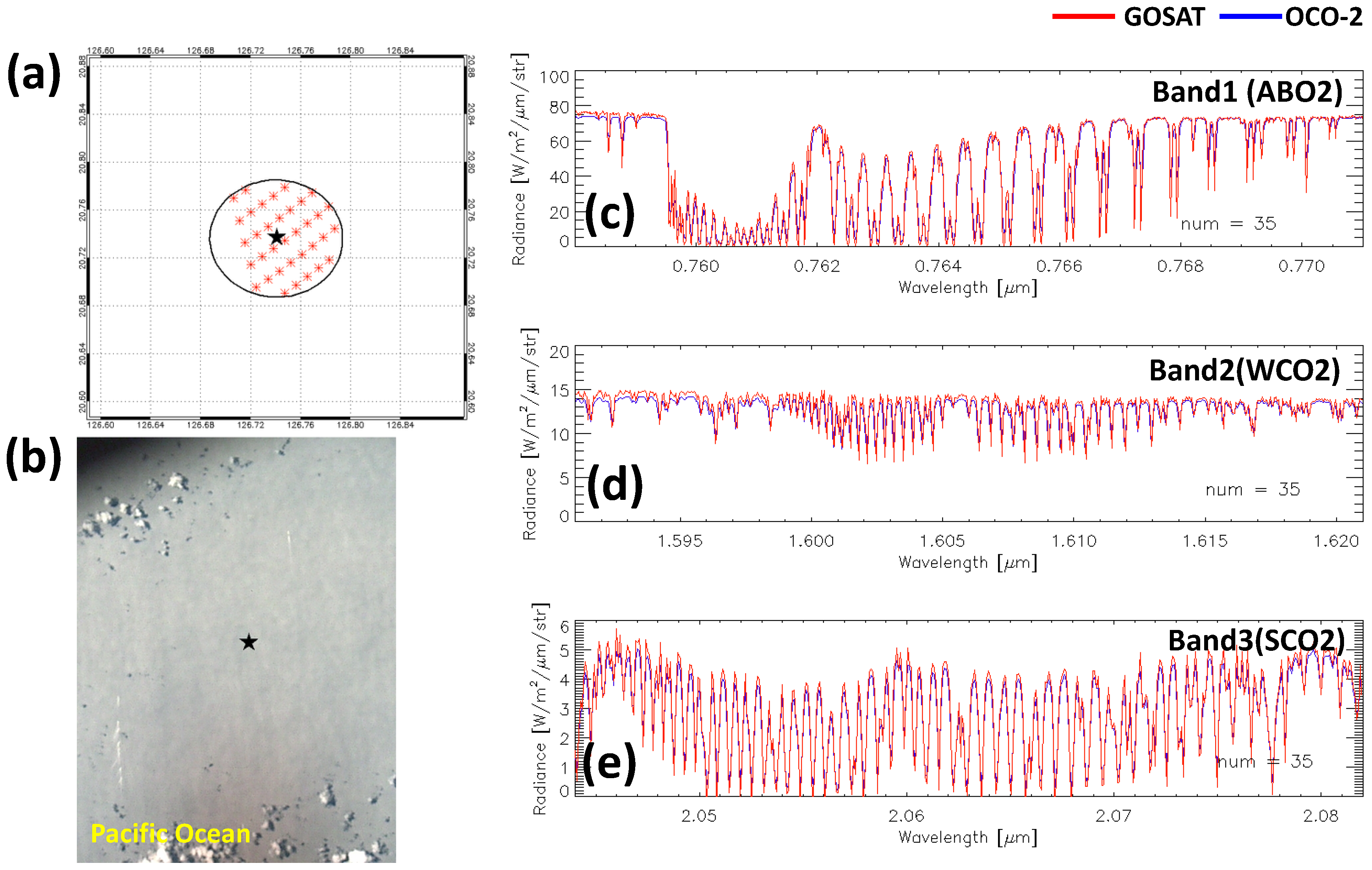 Remotesensing 09 01158 g0a1 Remotesensing 09 01158 g0a1