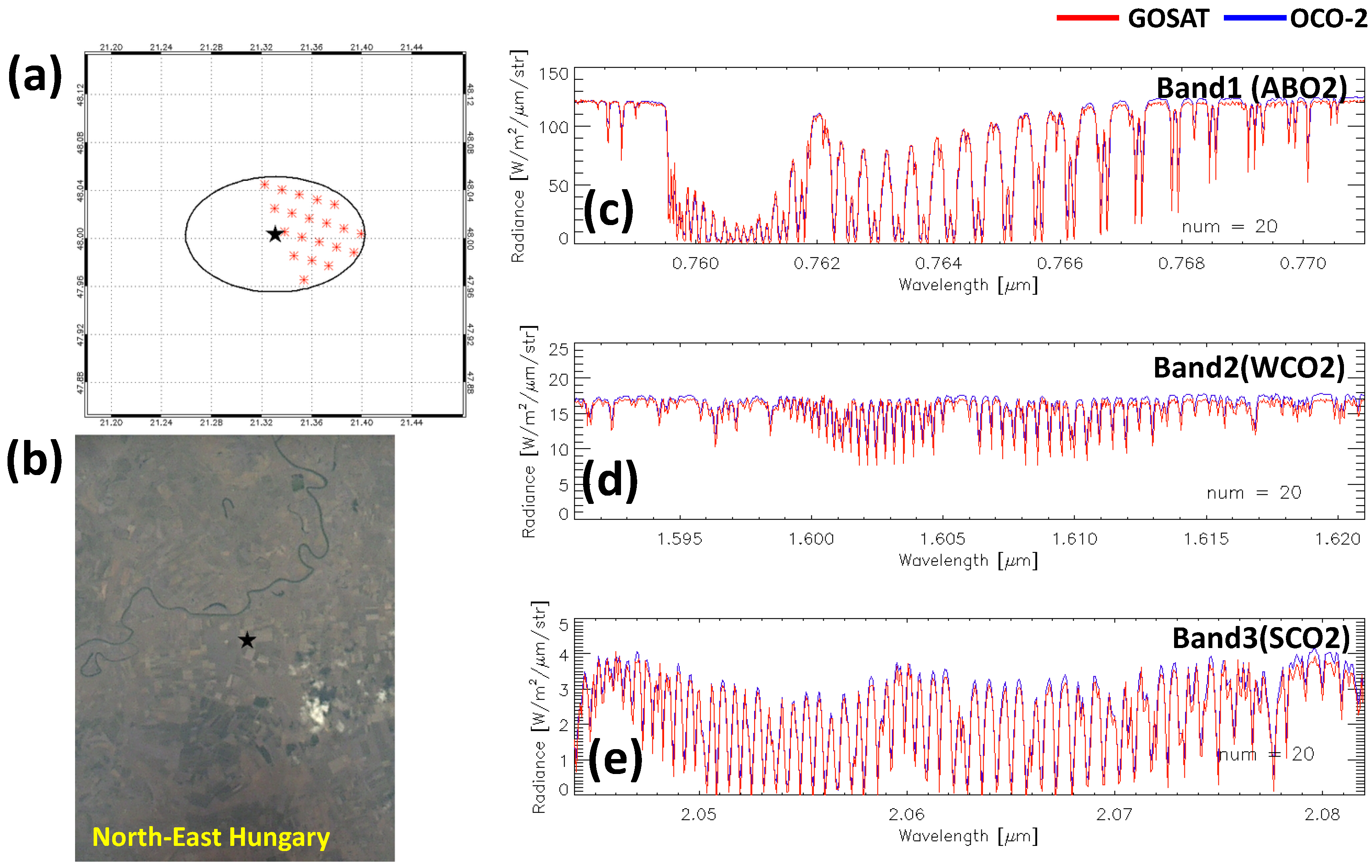 Remotesensing 09 01158 g0a2 Remotesensing 09 01158 g0a2