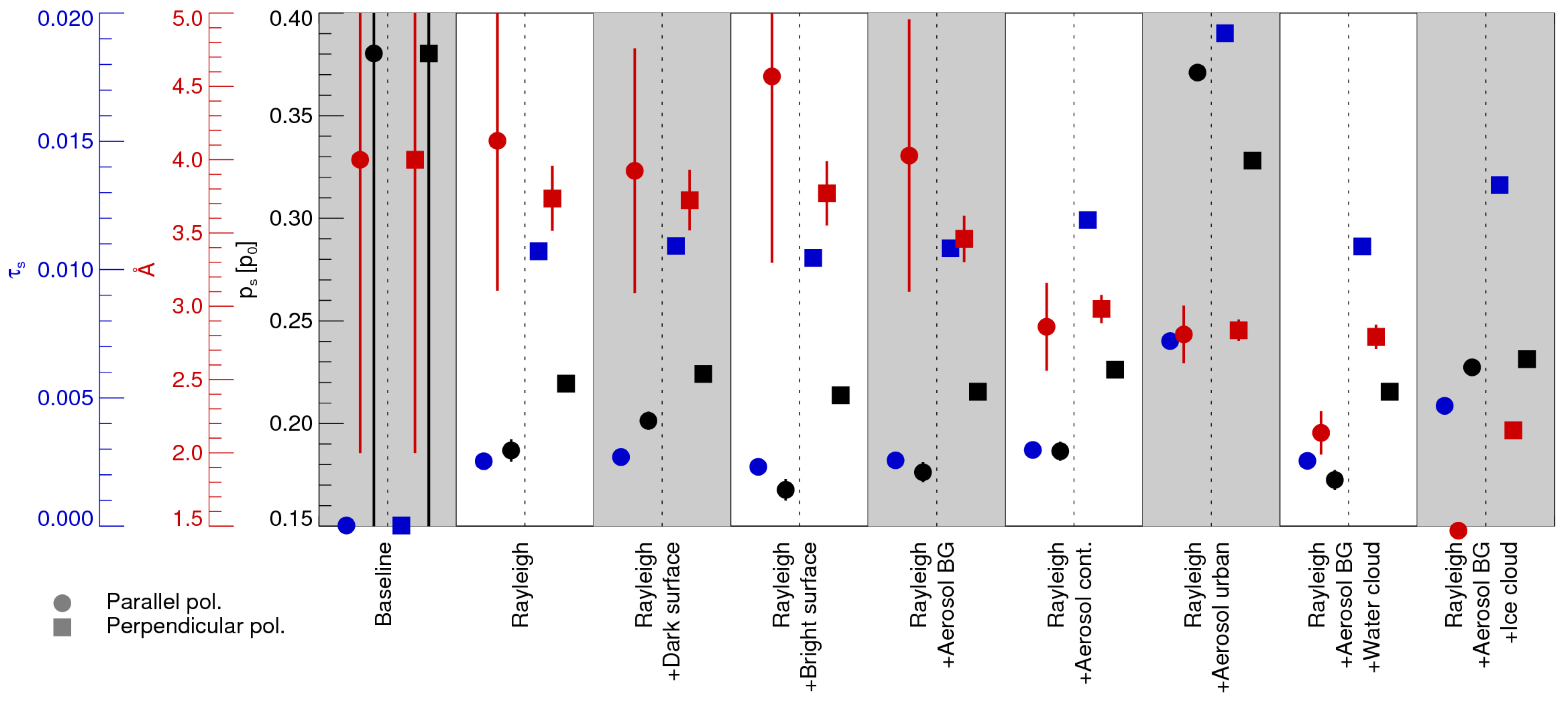 Remotesensing 09 01159 g009