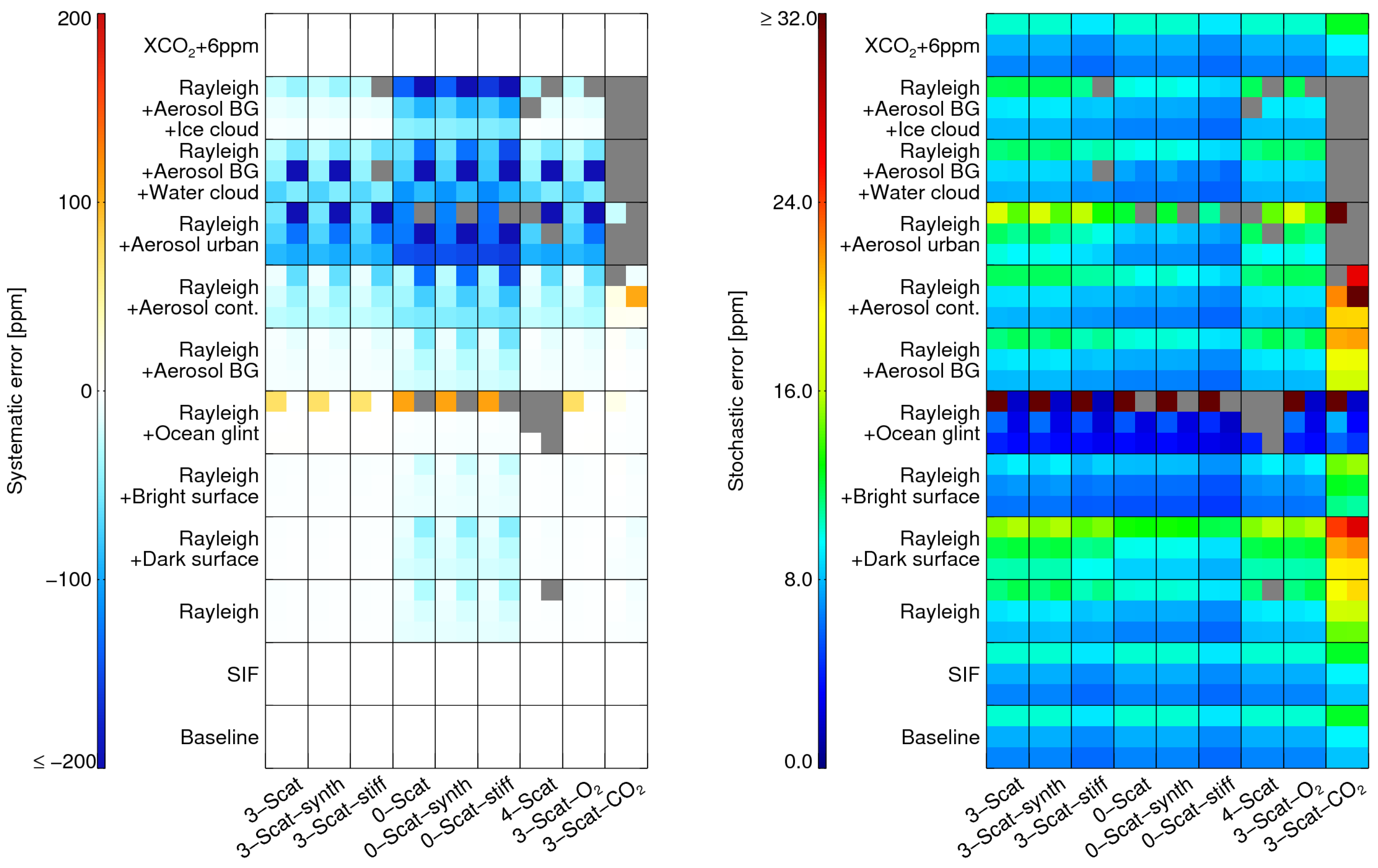 Remotesensing 09 01159 g010