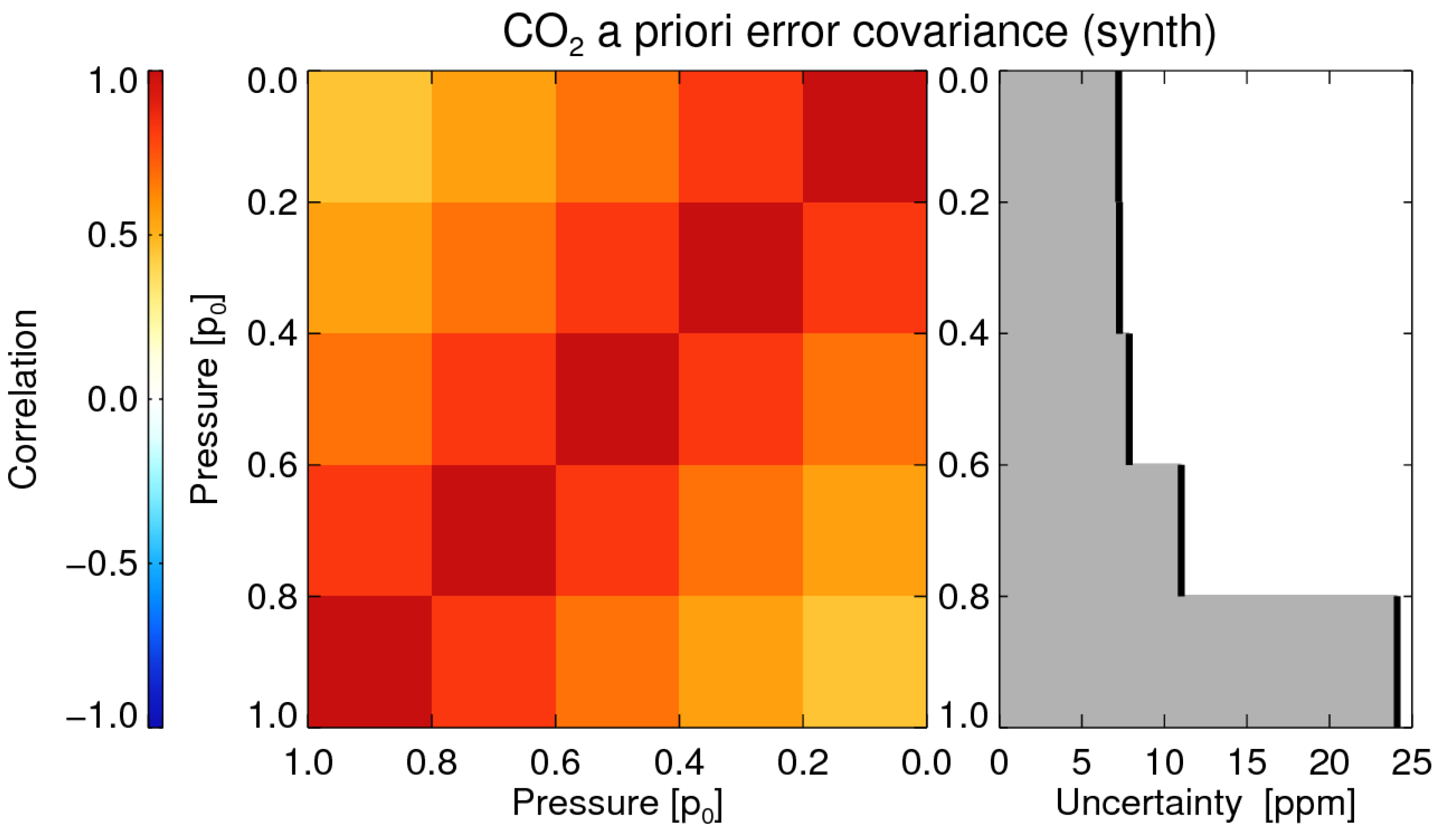 Remotesensing 09 01159 g011