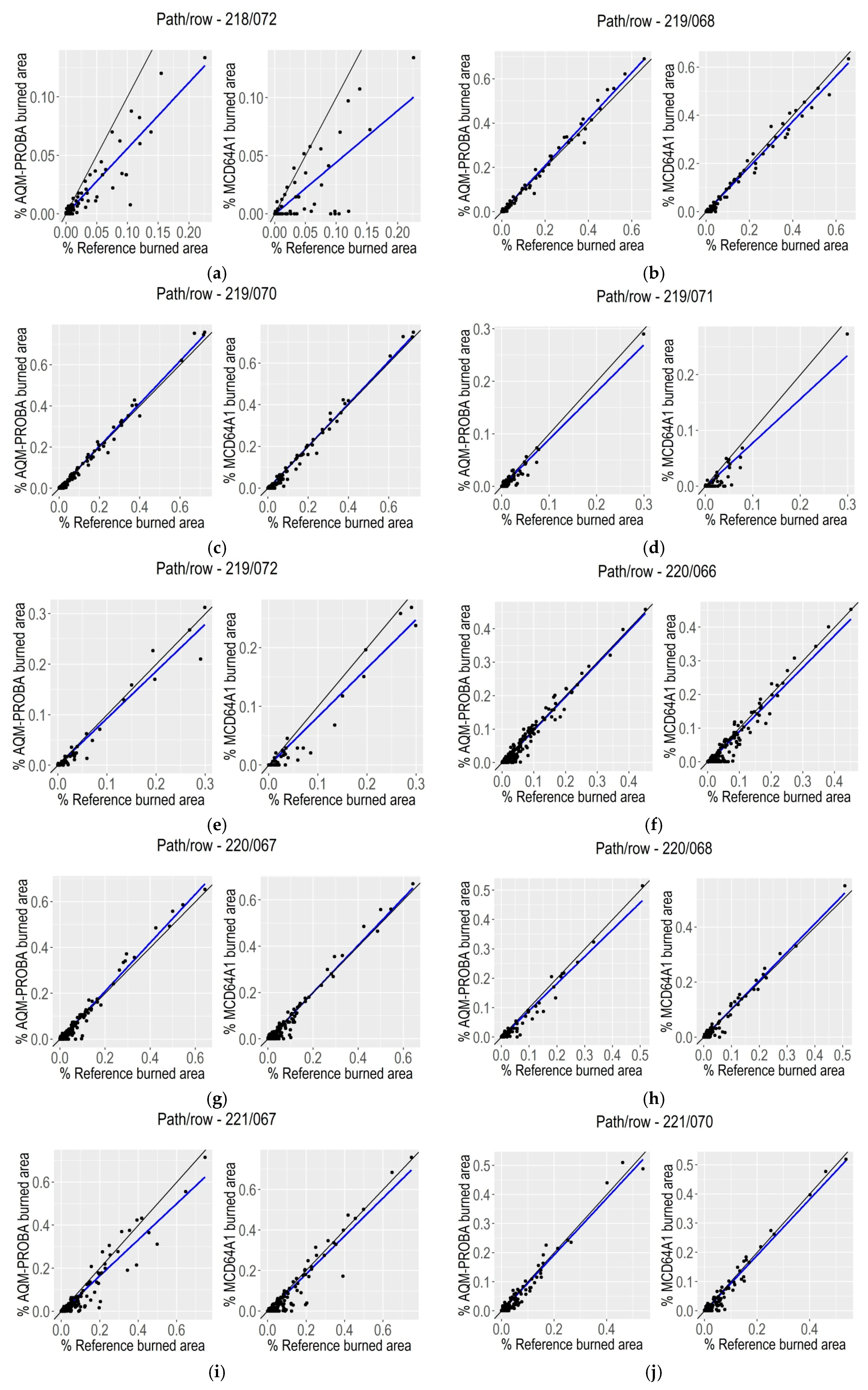 Remotesensing 09 01161 g008a 550