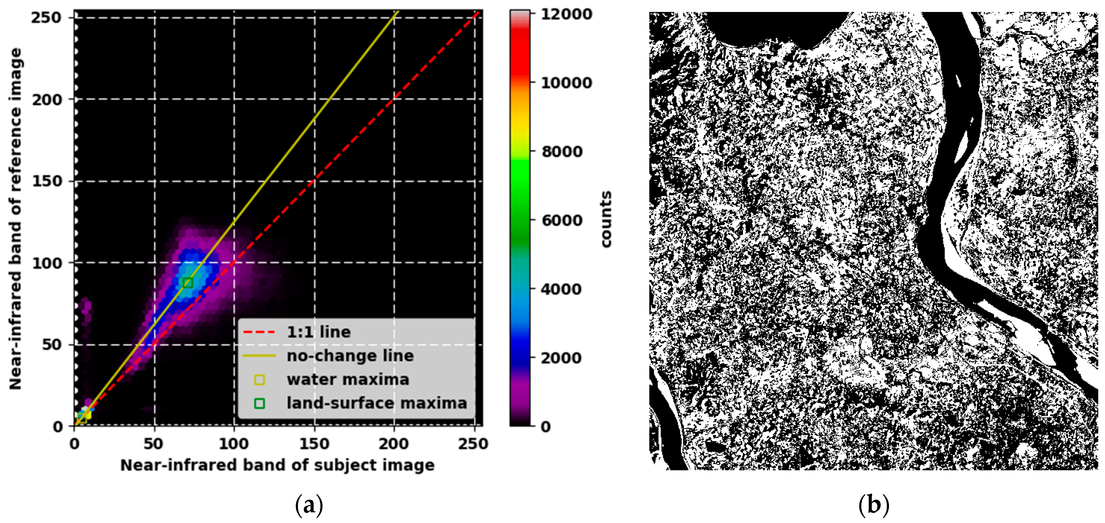 Remotesensing 09 01163 g002 Remotesensing 09 01163 g002