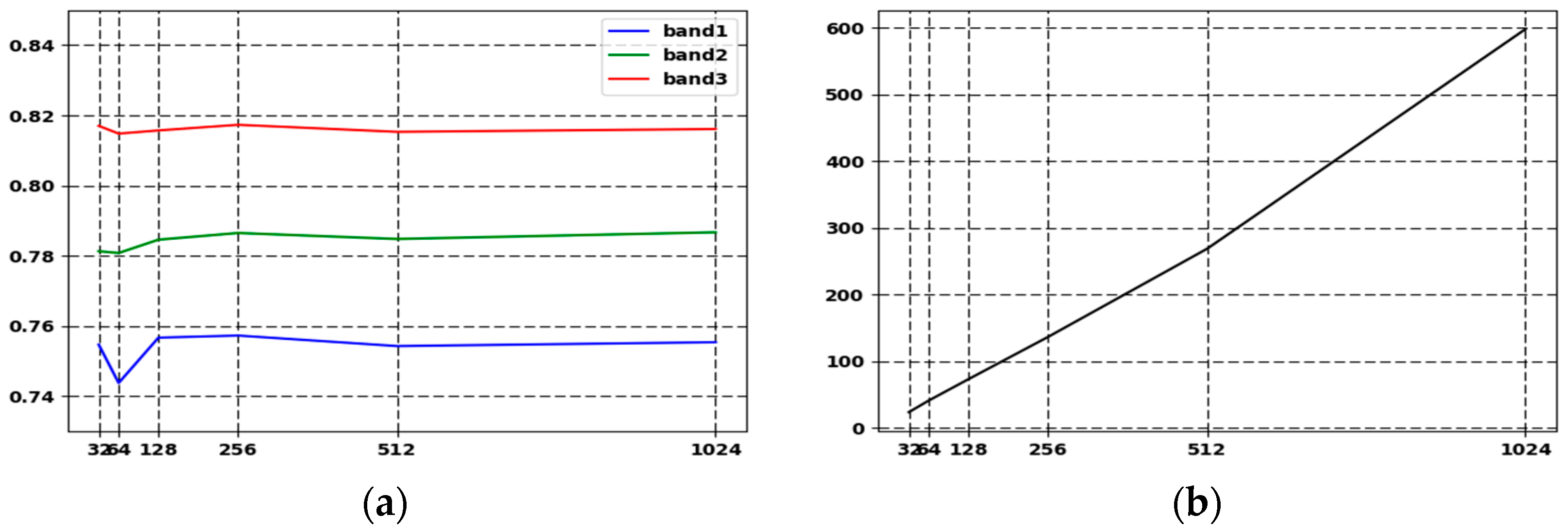 Remotesensing 09 01163 g005 Remotesensing 09 01163 g005