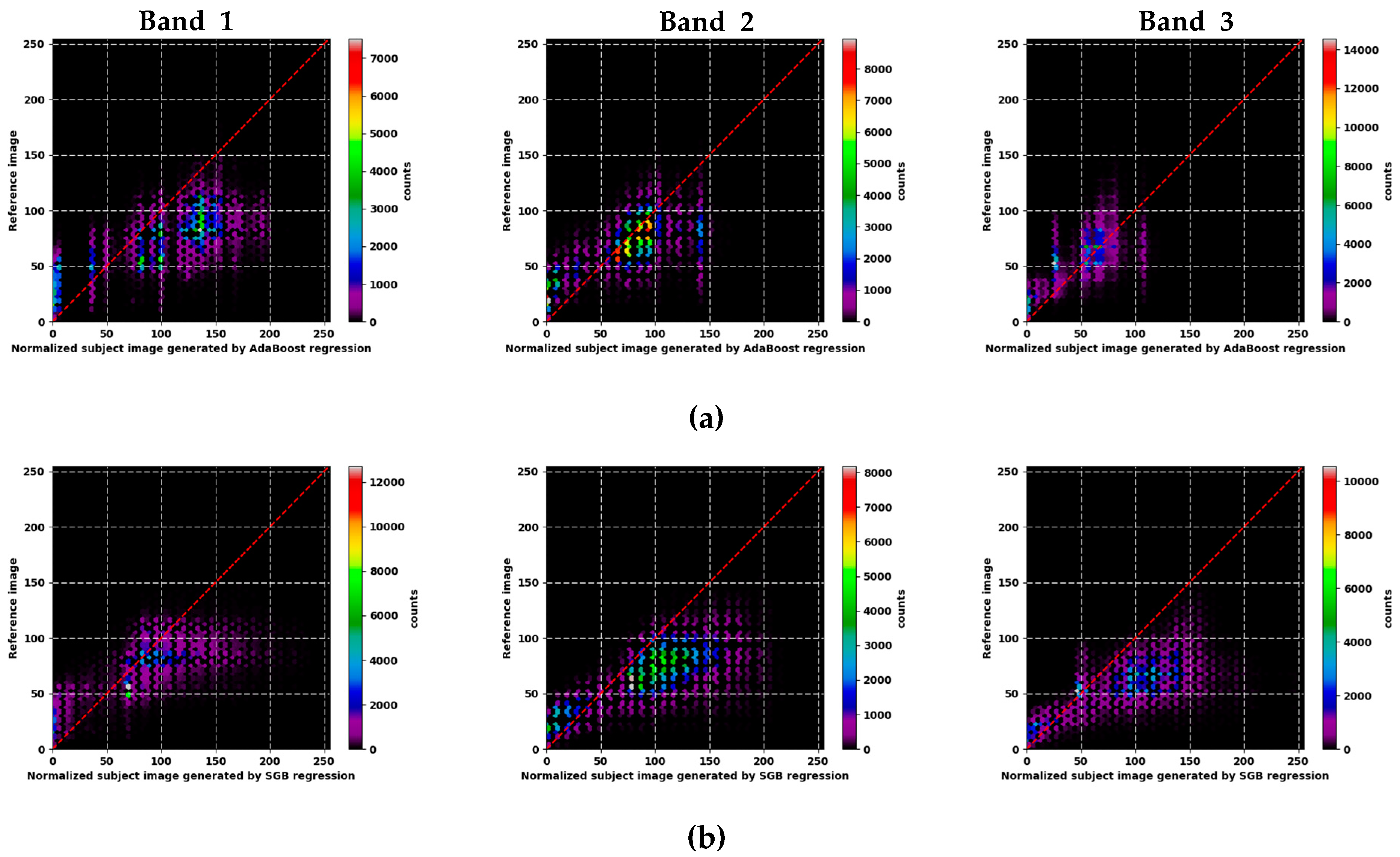 Remotesensing 09 01163 g009 Remotesensing 09 01163 g009