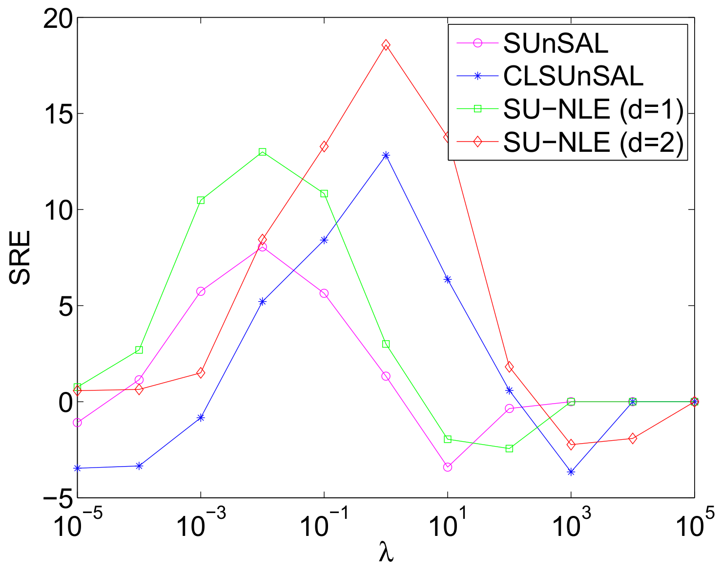Remotesensing 09 01166 g006