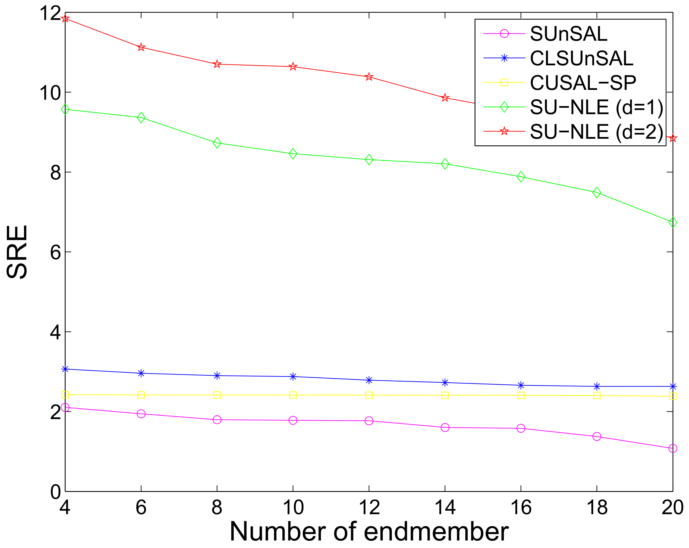 Remotesensing 09 01166 g010