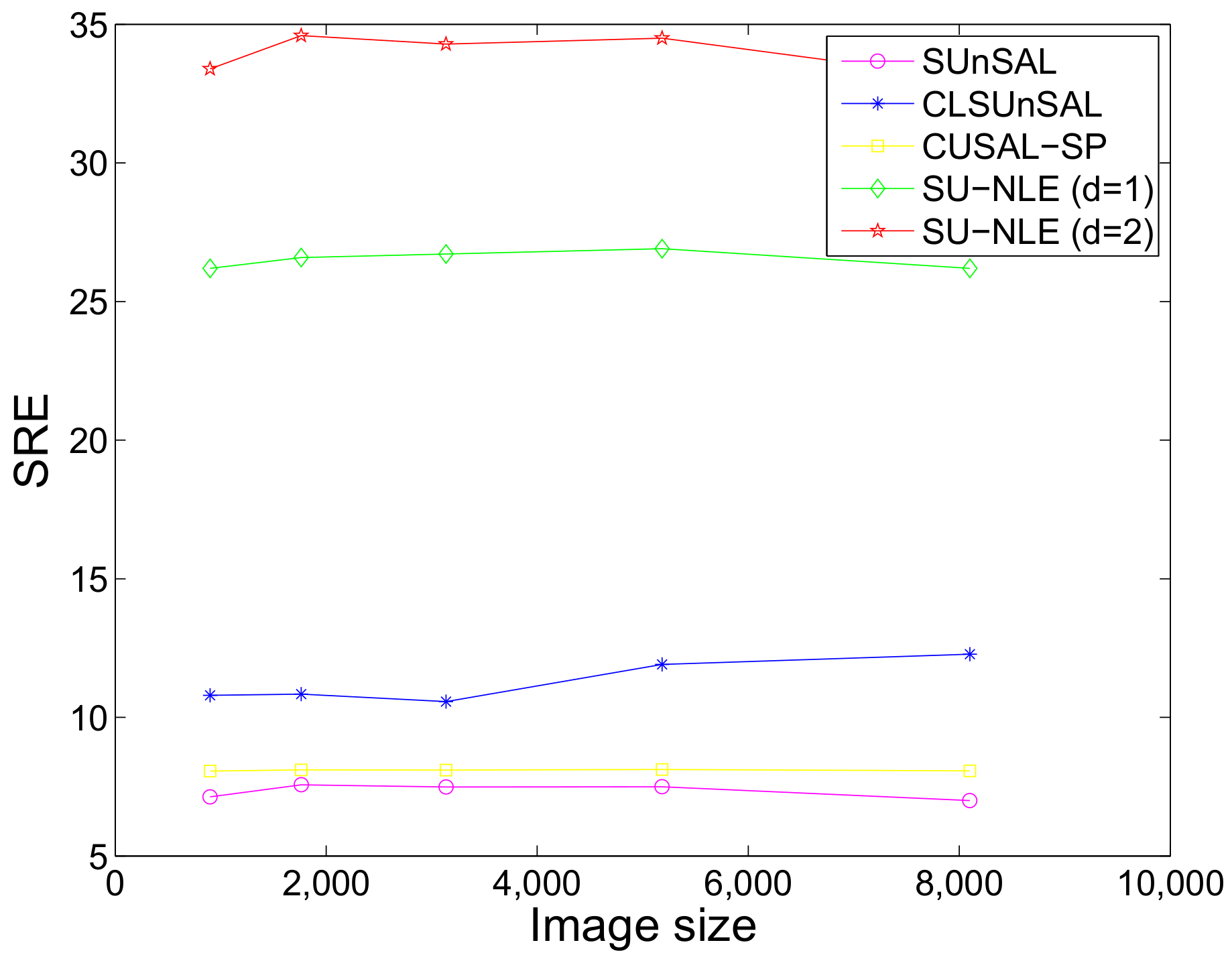 Remotesensing 09 01166 g011