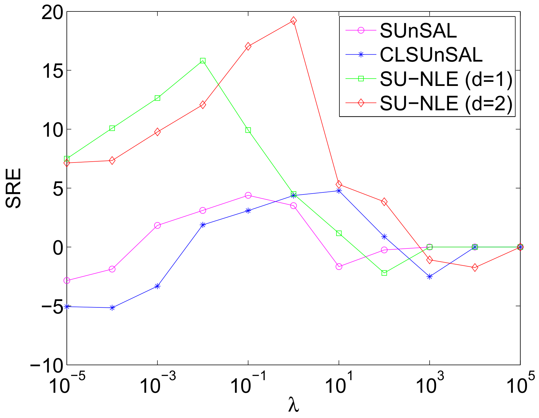 Remotesensing 09 01166 g017